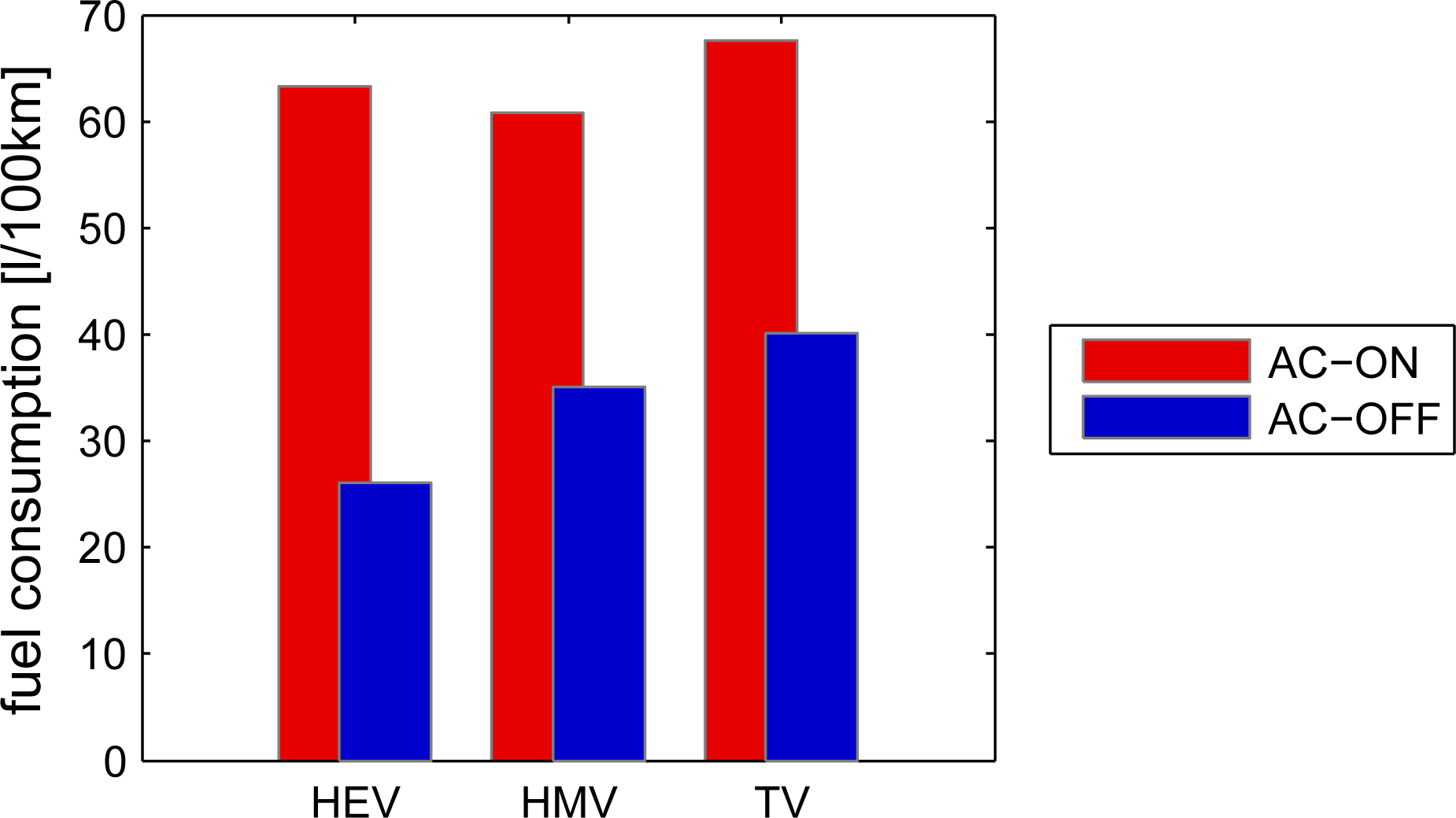 Energies 07 04202f16 1024