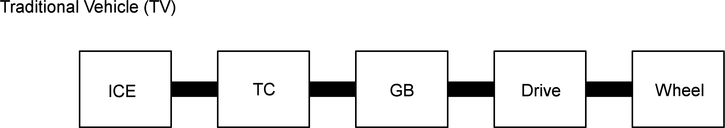 Energies 07 04202f4 1024