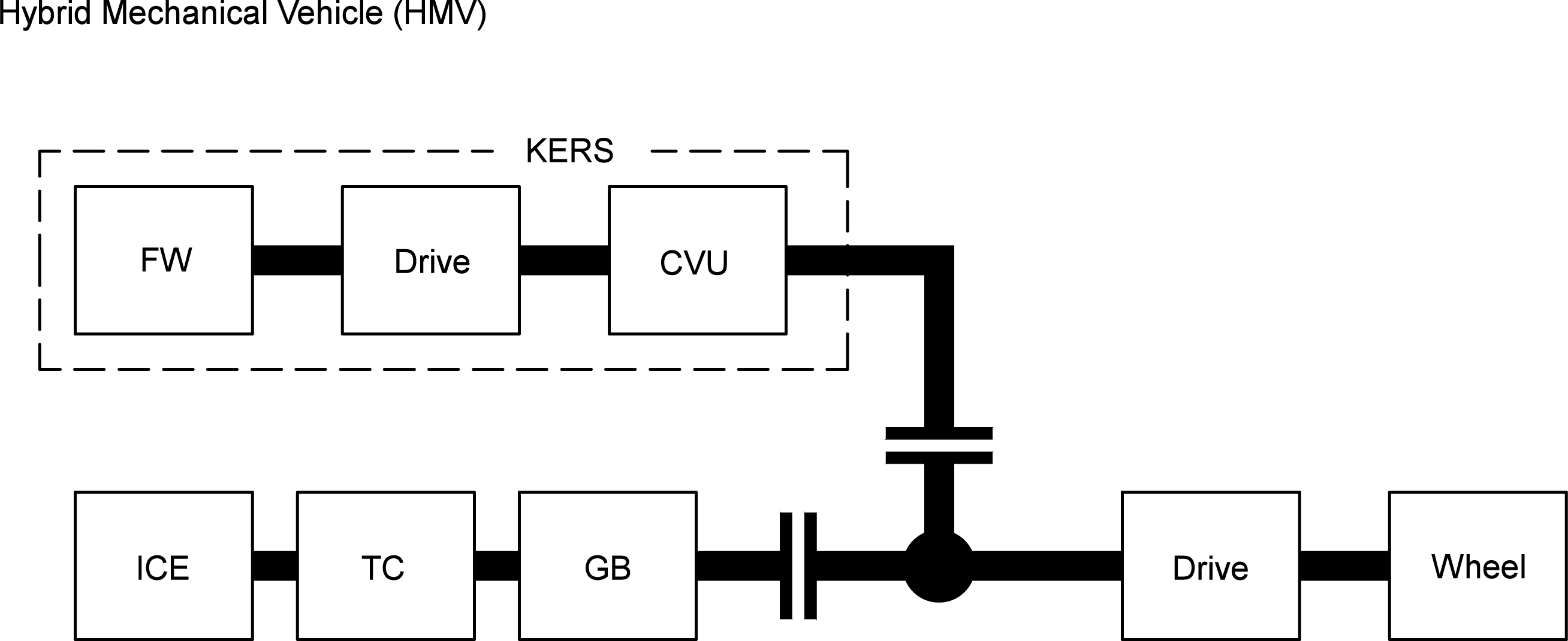 Energies 07 04202f5 1024
