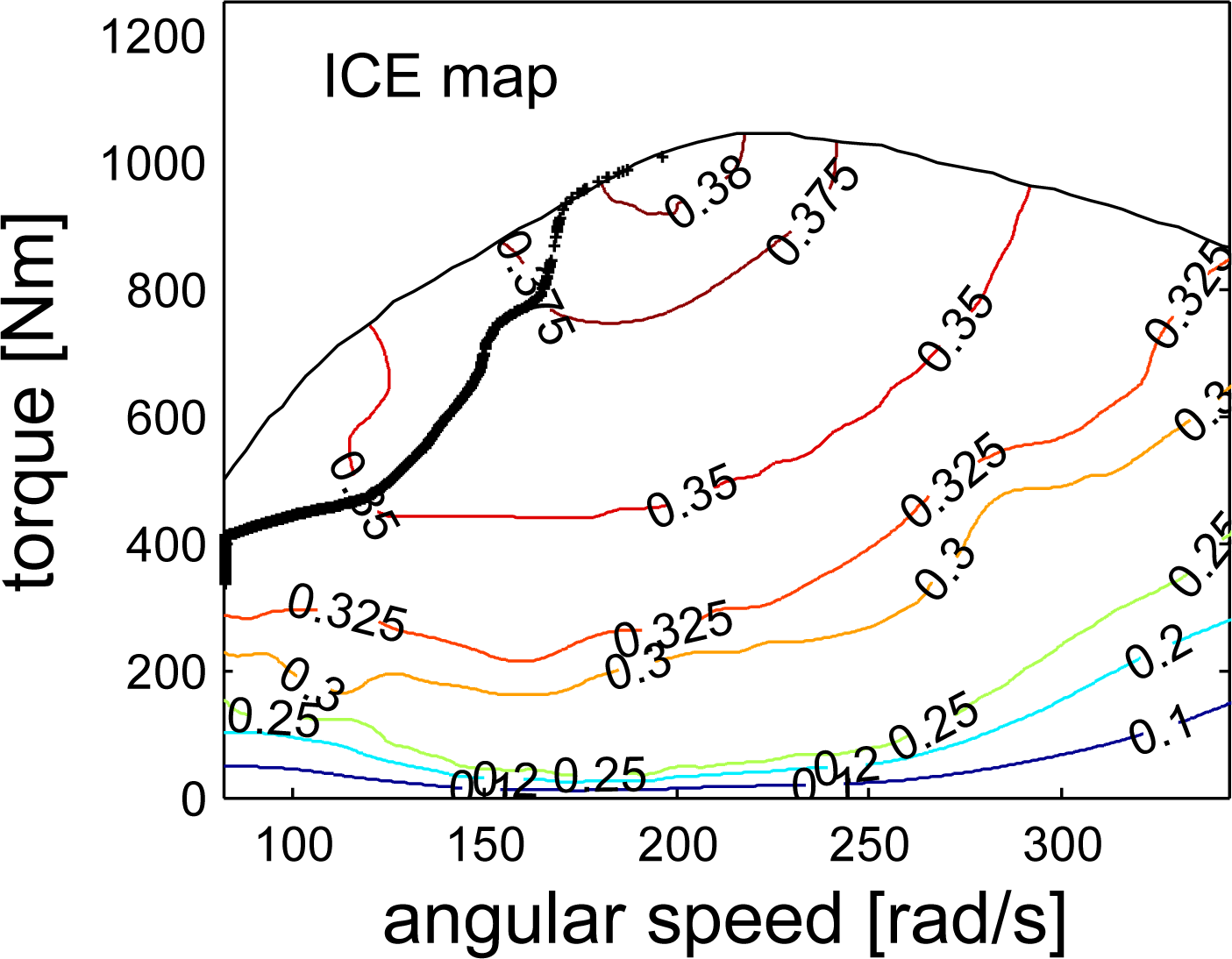 Energies 07 04202f9 1024