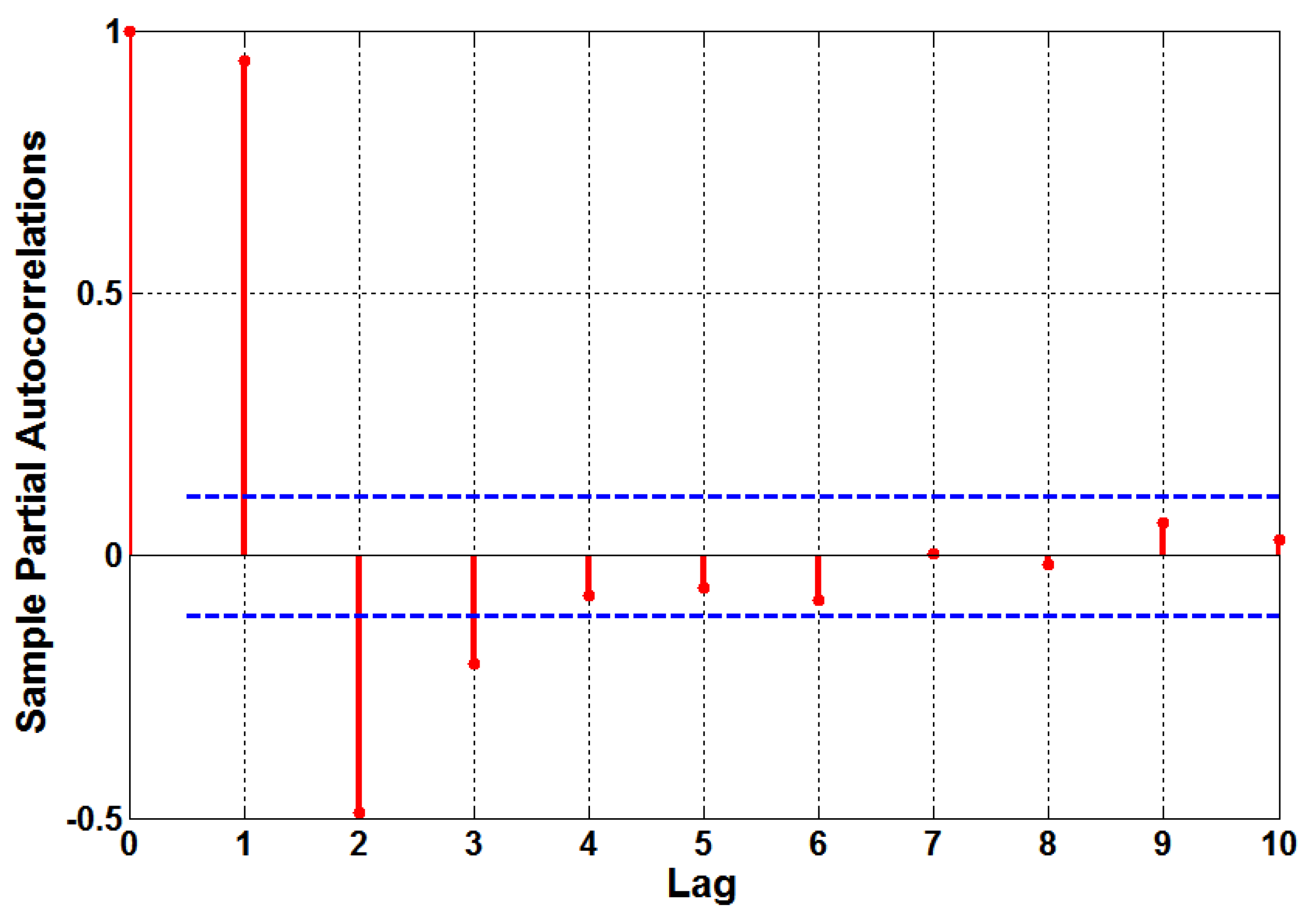 Energies 07 04281 g001 1024