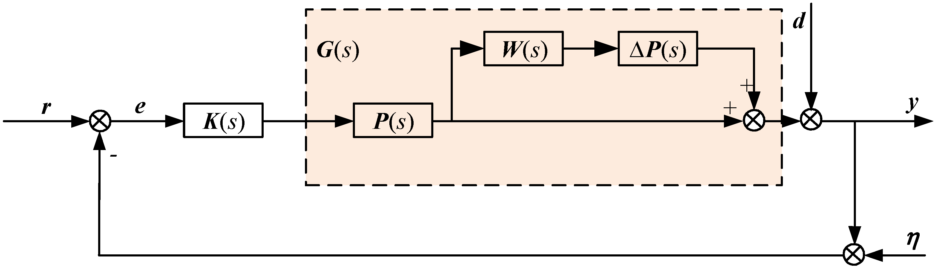 Energies 07 04300 g005 1024