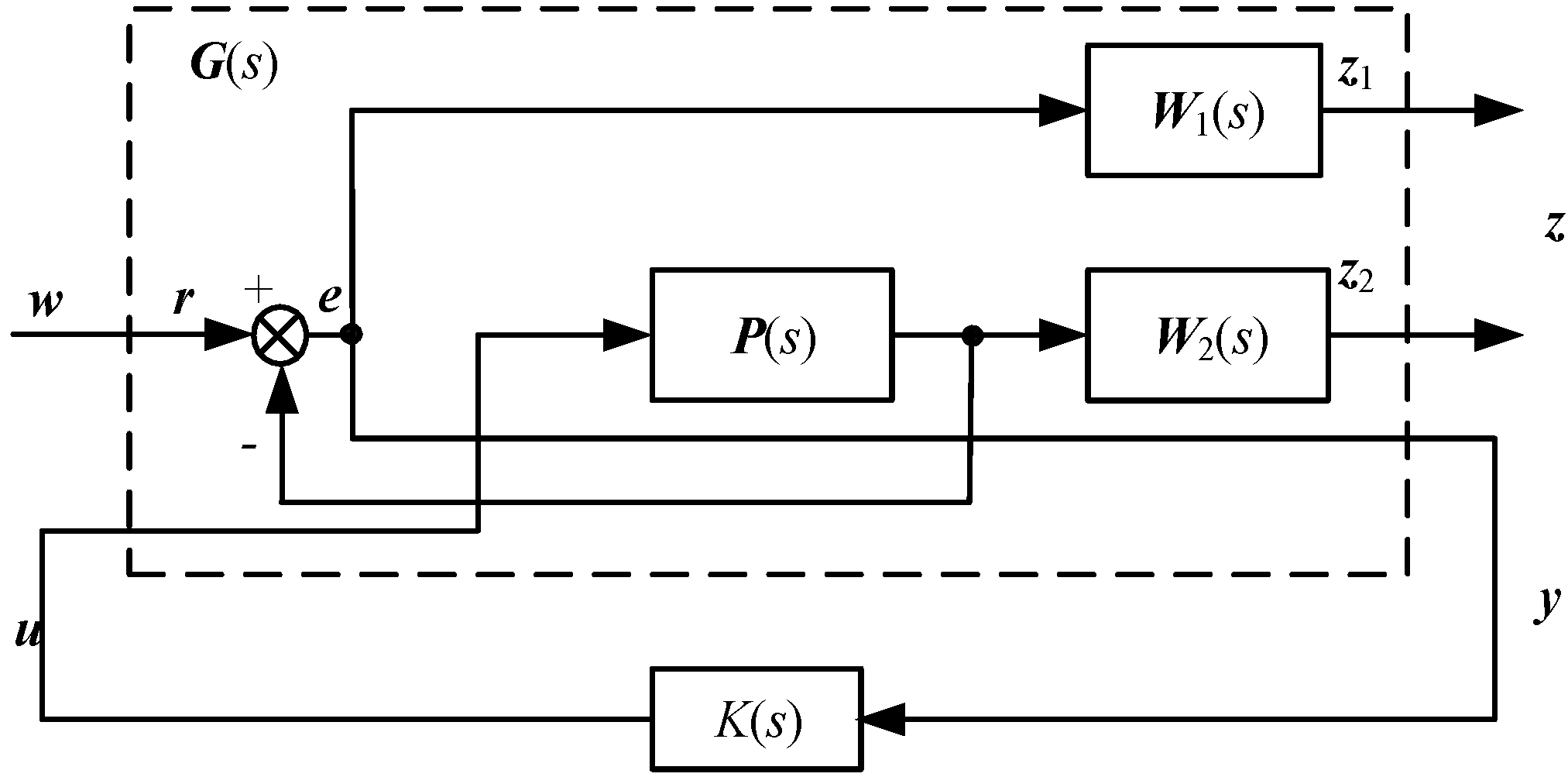 Energies 07 04300 g006 1024