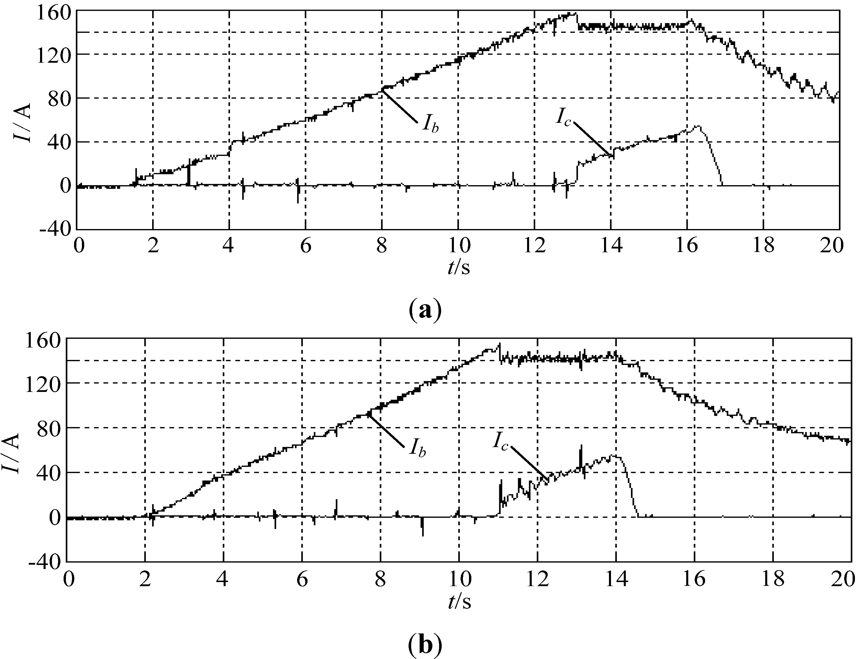Energies 07 04300 g008 1024