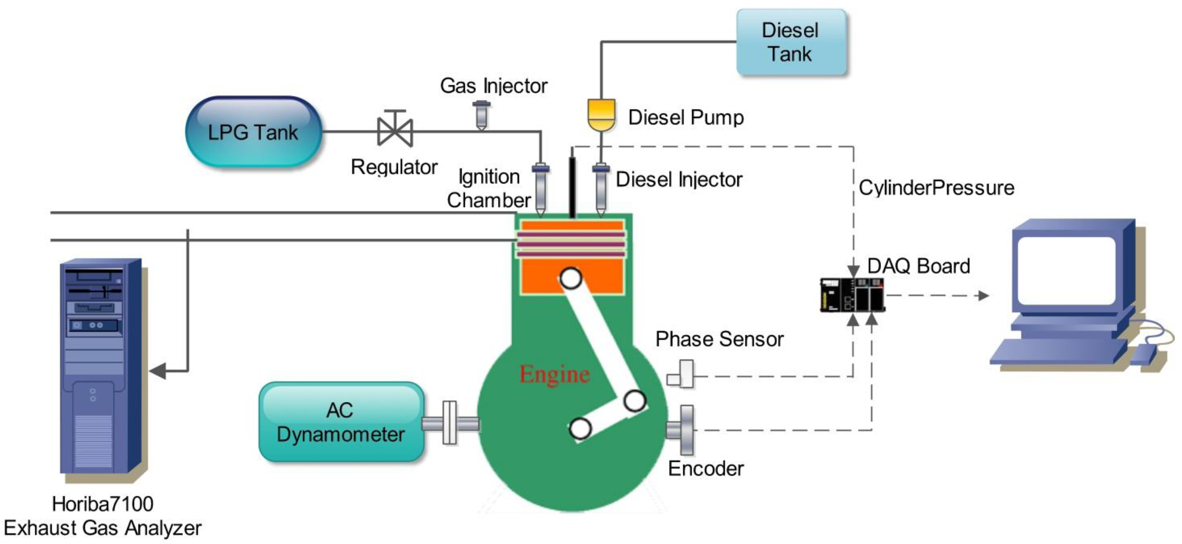 Energies 07 04519 g002