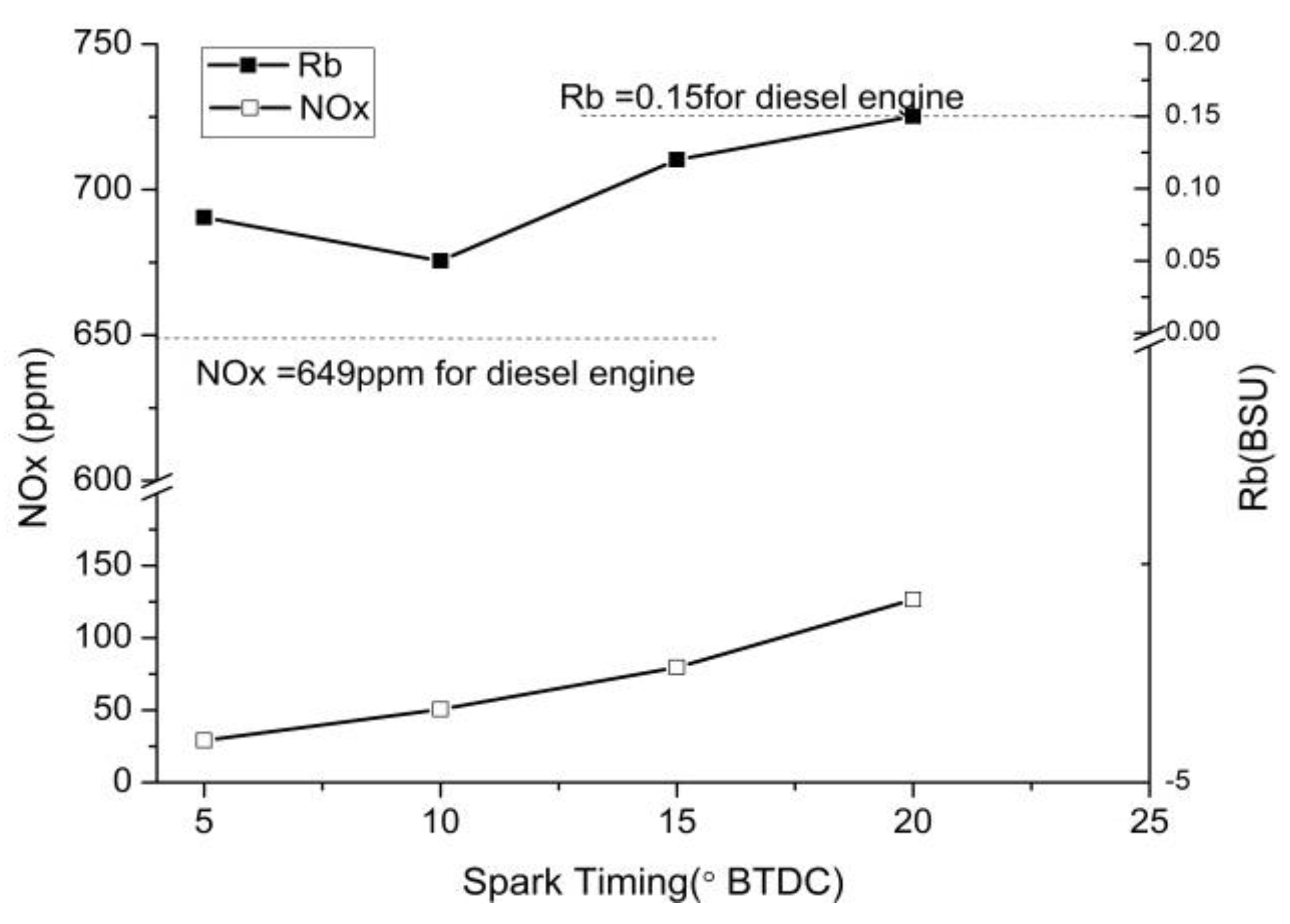 Energies 07 04519 g009