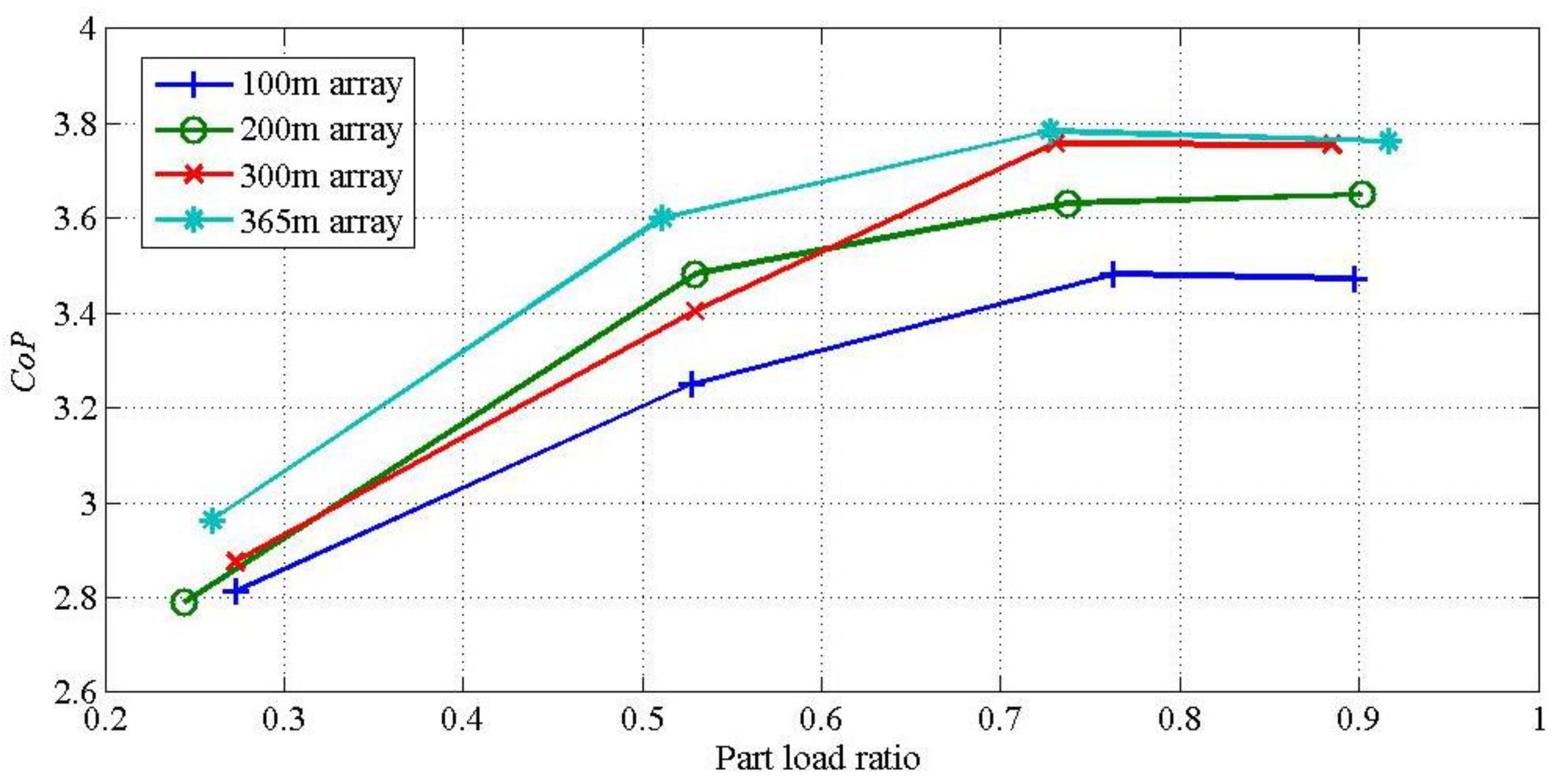 Energies 07 04532 g002 1024