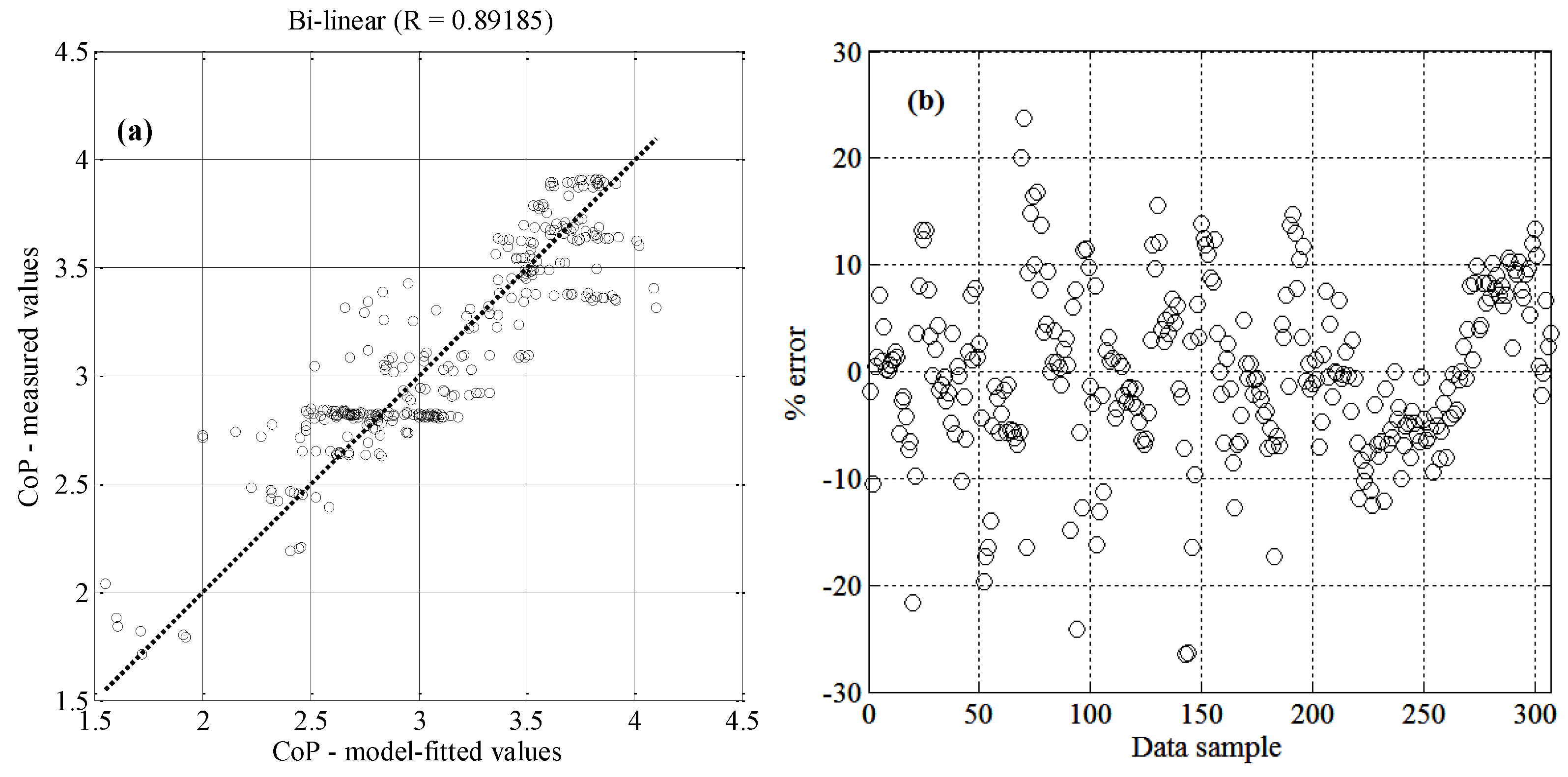 Energies 07 04532 g003 1024
