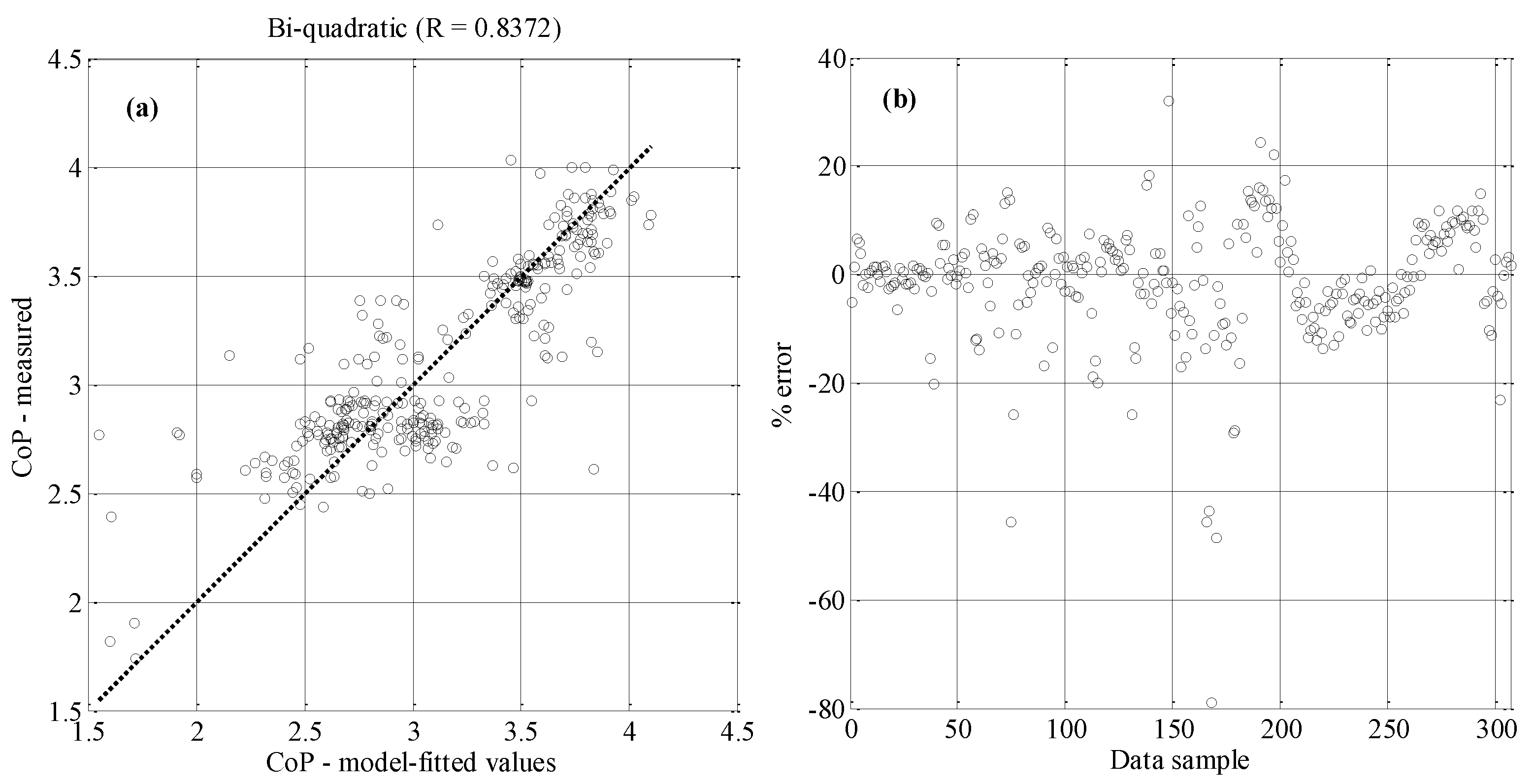 Energies 07 04532 g004 1024