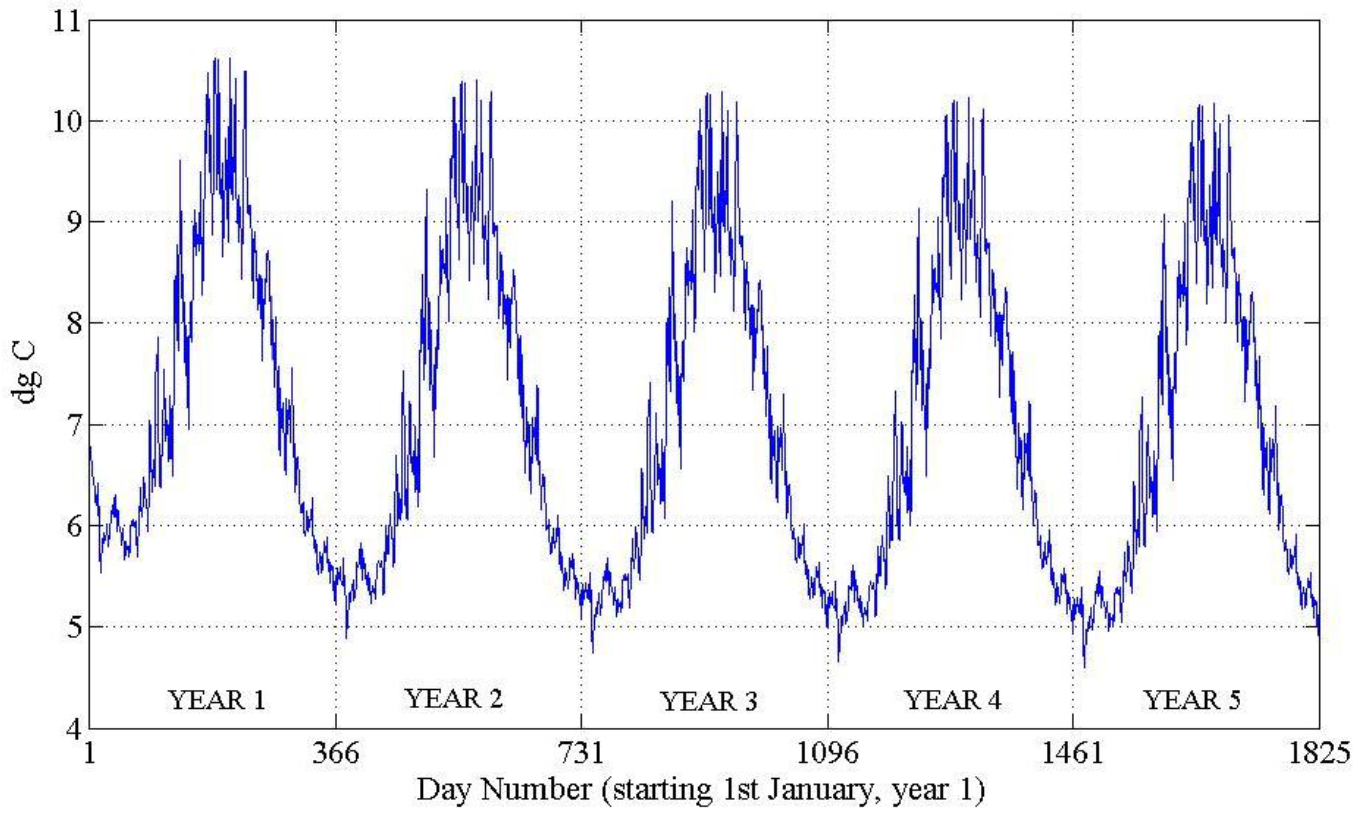 Energies 07 04532 g005 1024