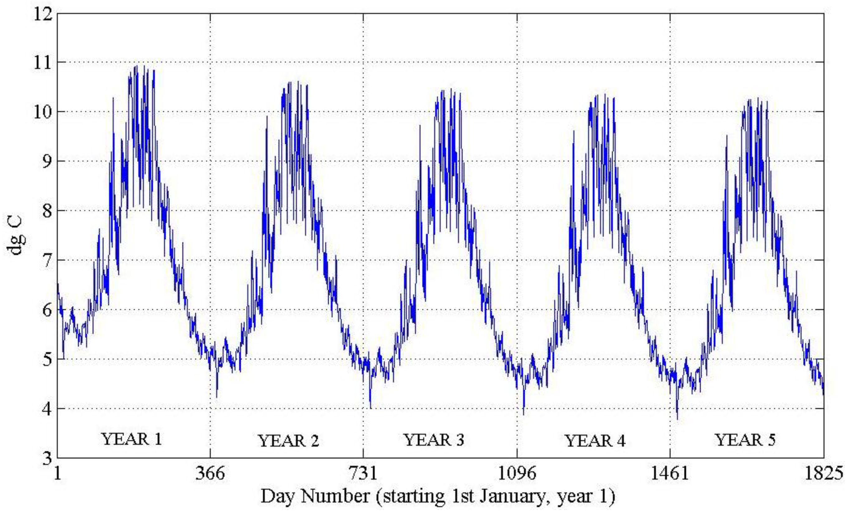 Energies 07 04532 g006 1024