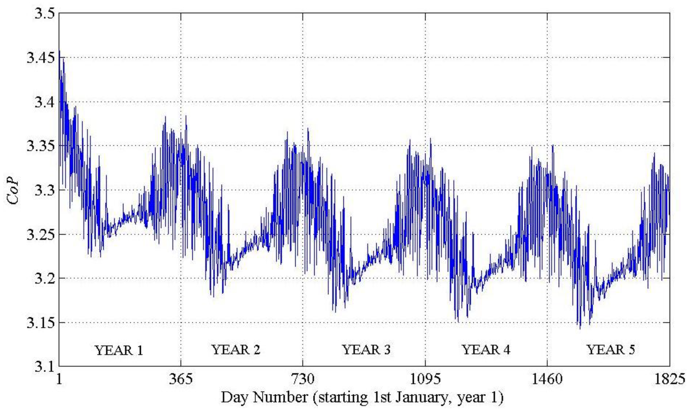 Energies 07 04532 g007 1024