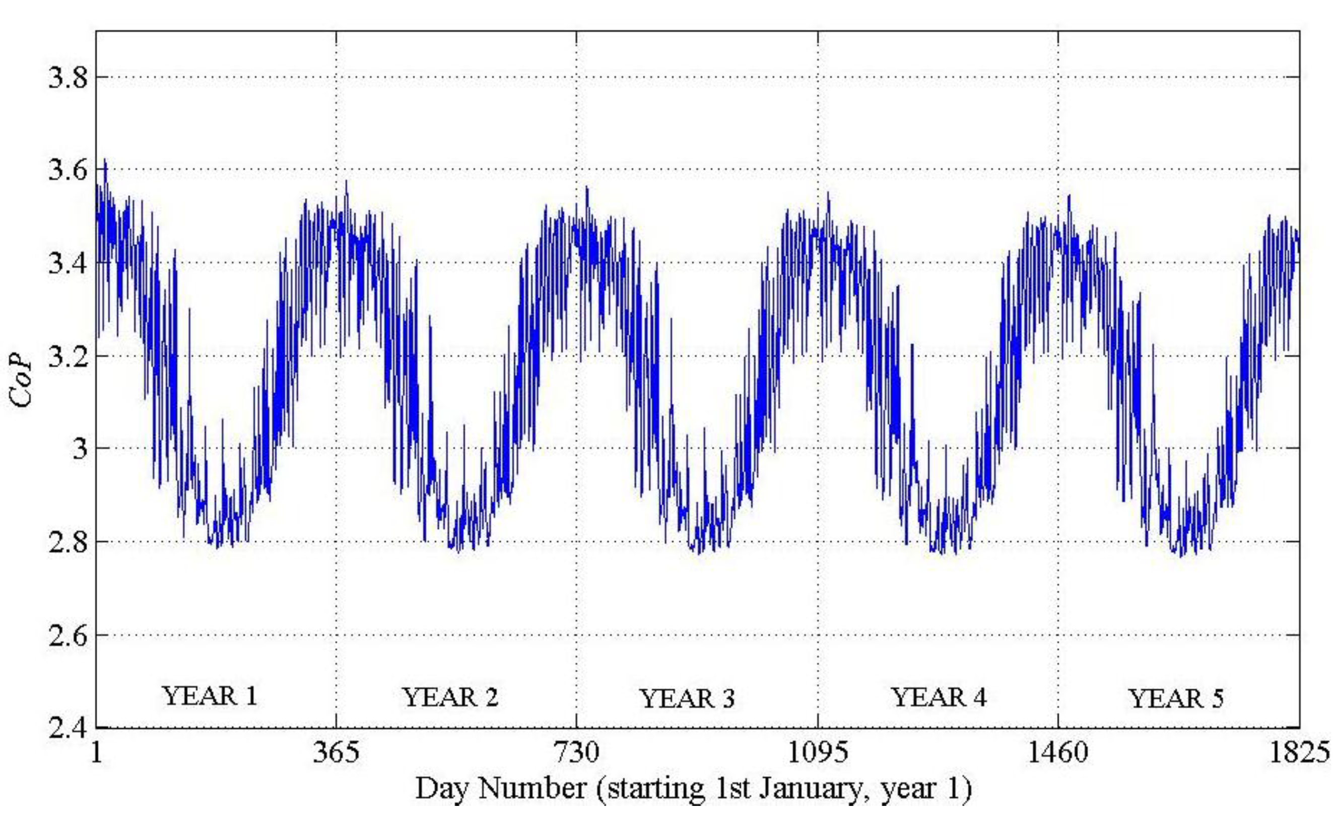 Energies 07 04532 g008 1024