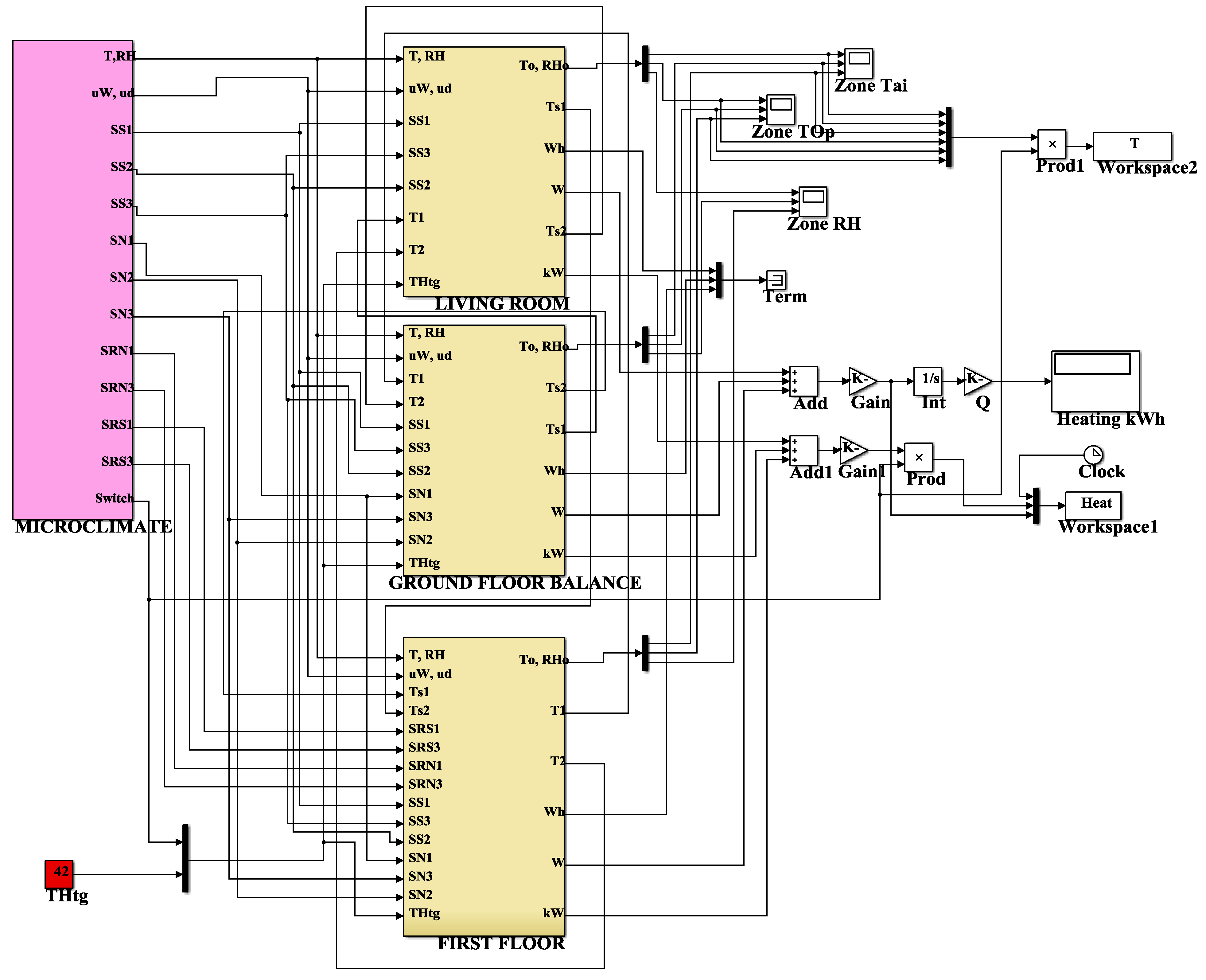 Energies 07 04532 g010 1024
