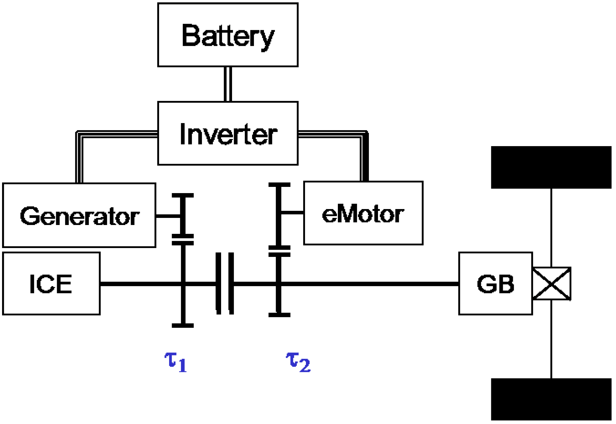 Complex hybrid electric vehicle discount
