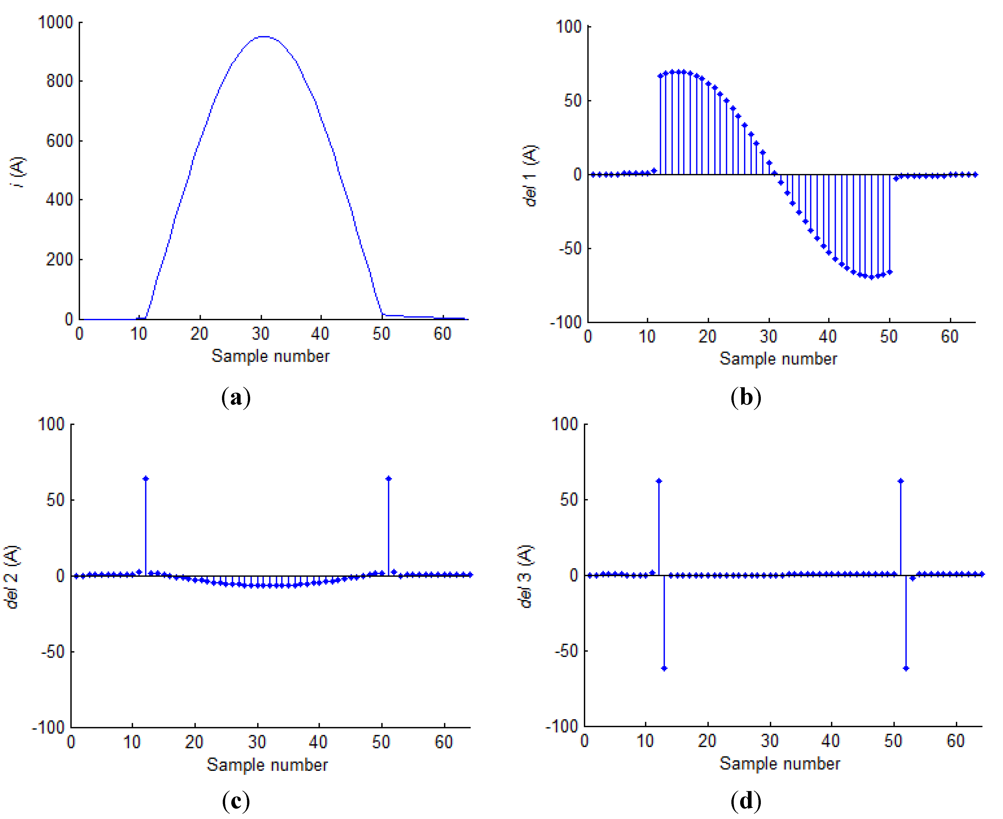 Energies 07 04571 g002 1024