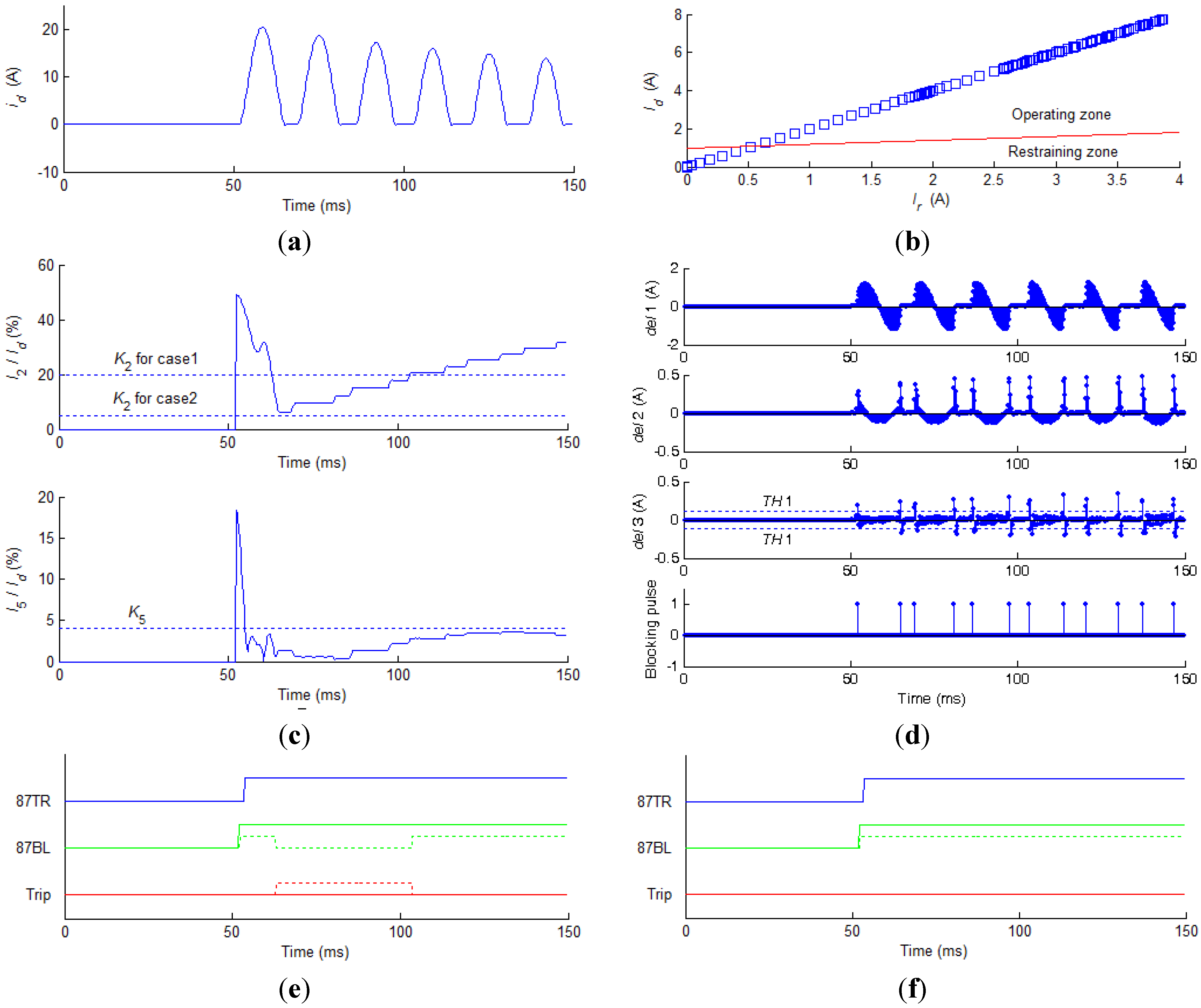 Energies 07 04571 g006 1024
