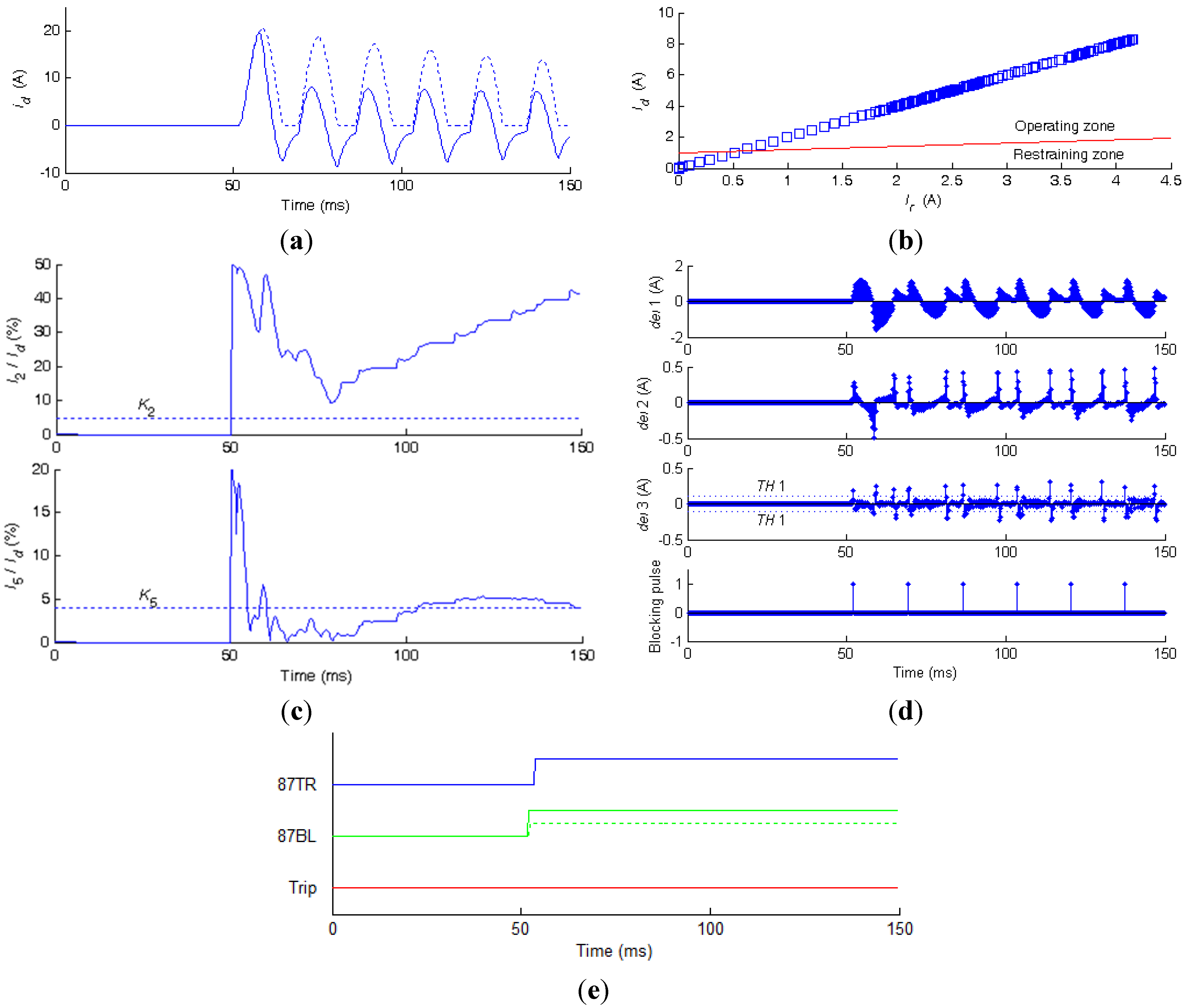 Energies 07 04571 g007 1024