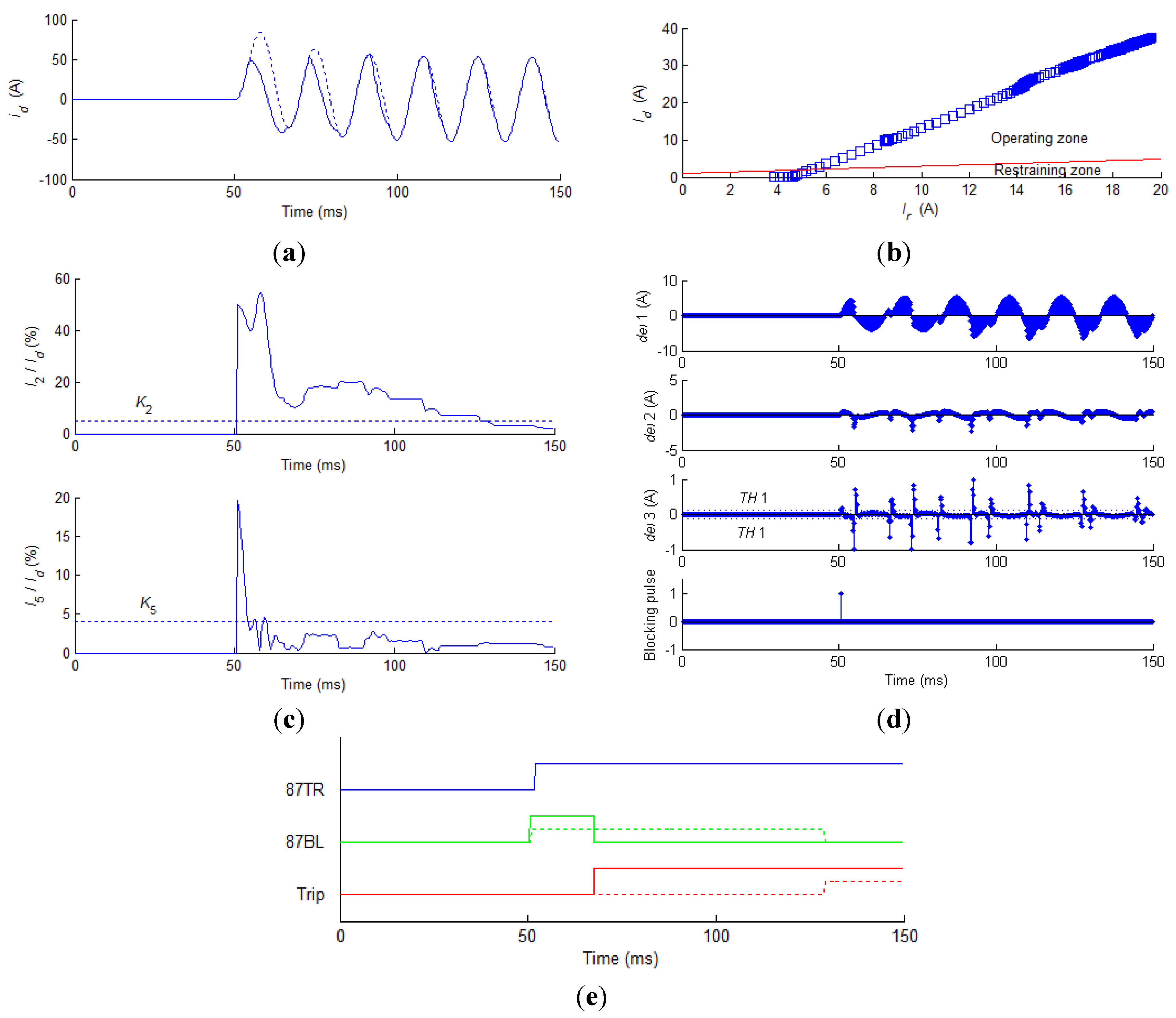 Energies 07 04571 g008 1024