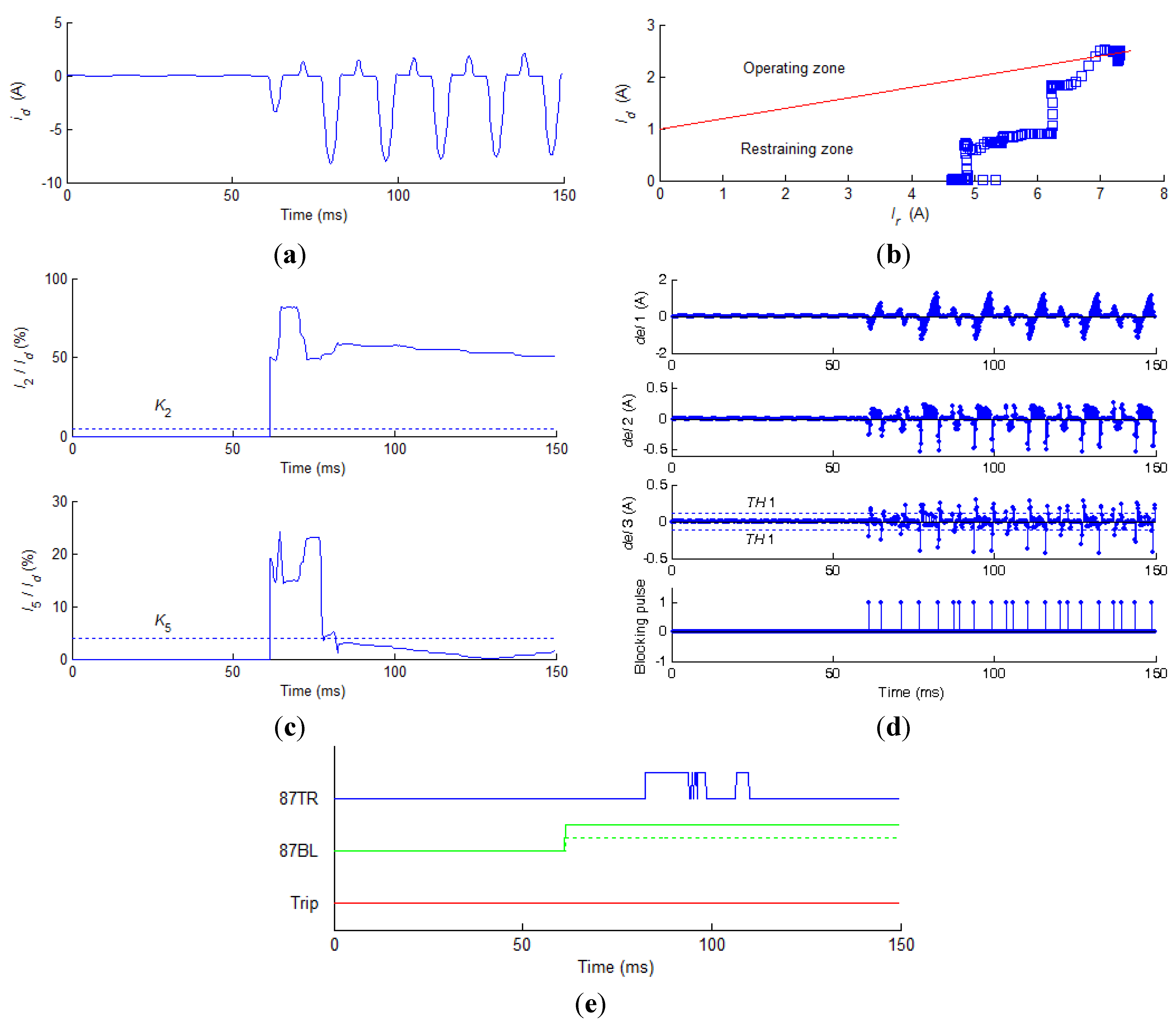 Energies 07 04571 g009 1024