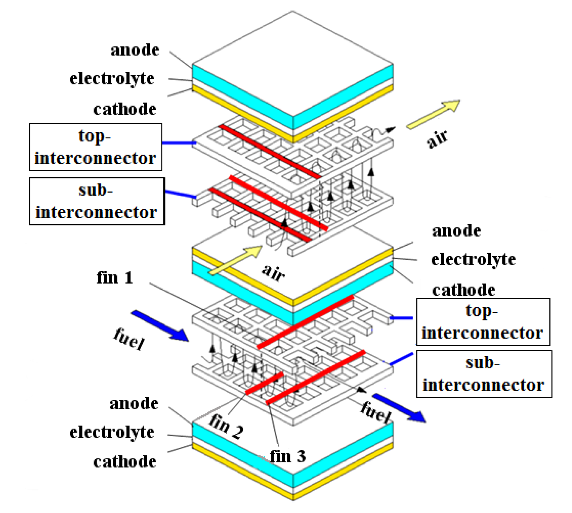 Energies 07 04601 g001
