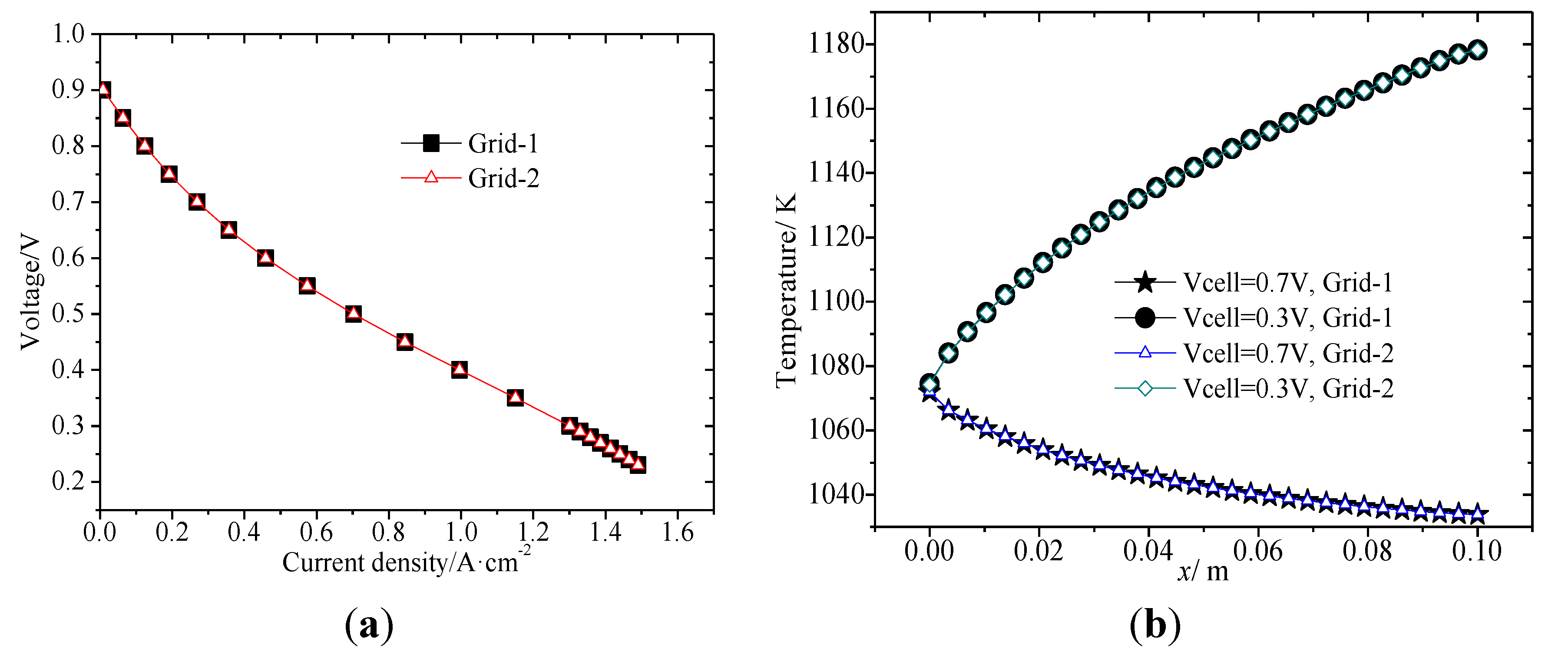 Energies 07 04601 g004
