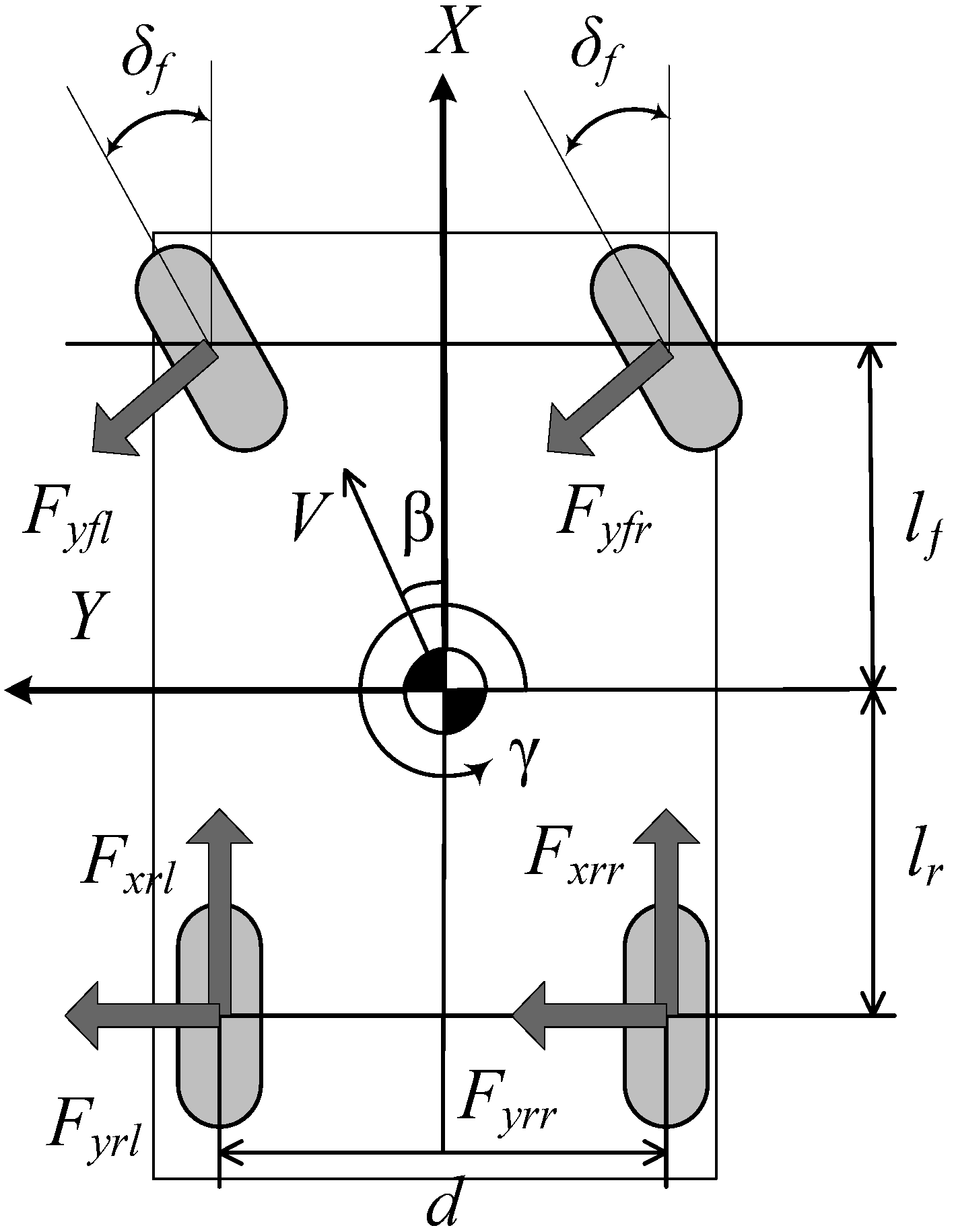 Energies 07 04614 g001