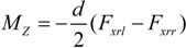 Energies 07 04614 i005
