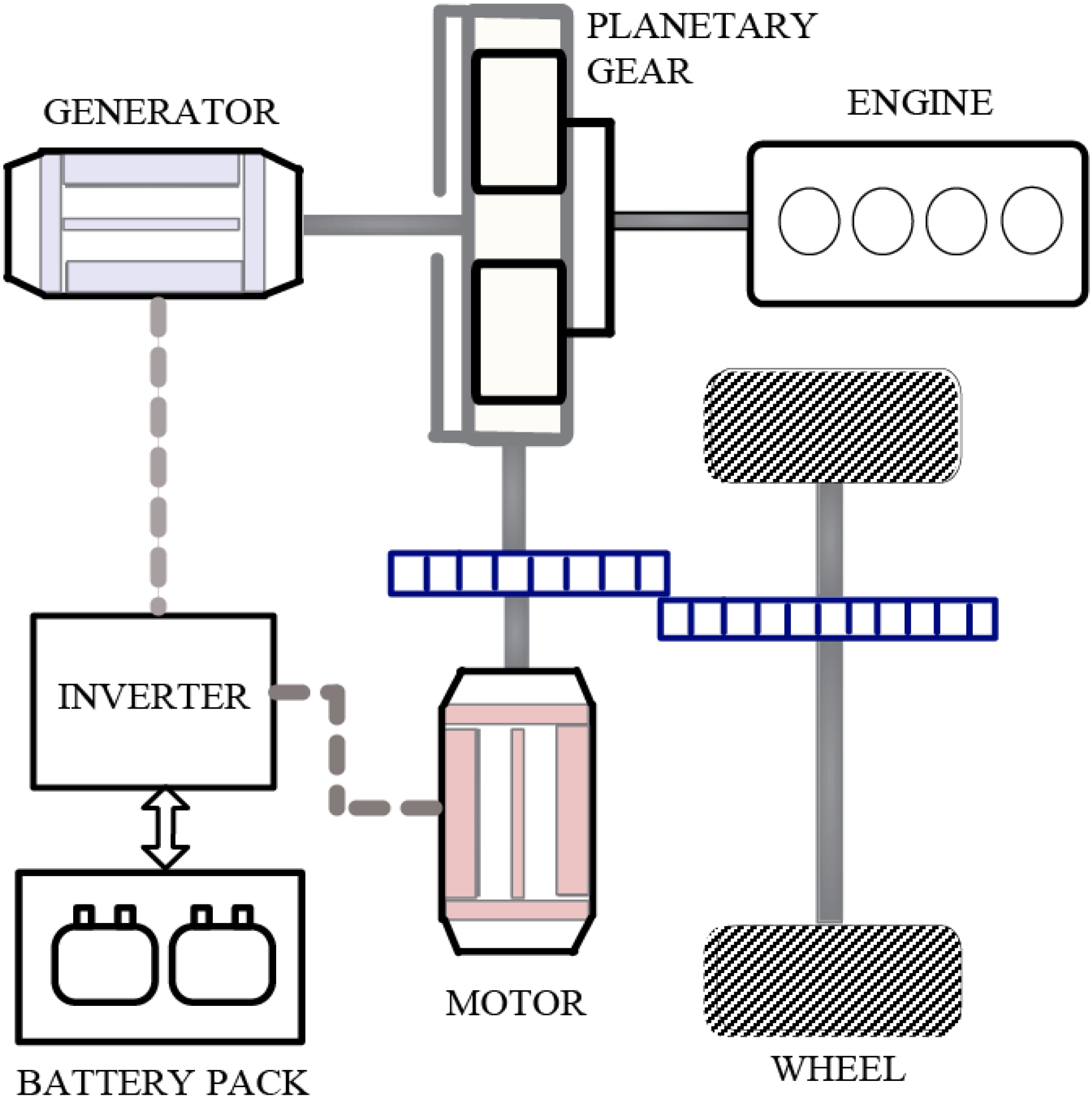 Energies 07 04648 g001 1024