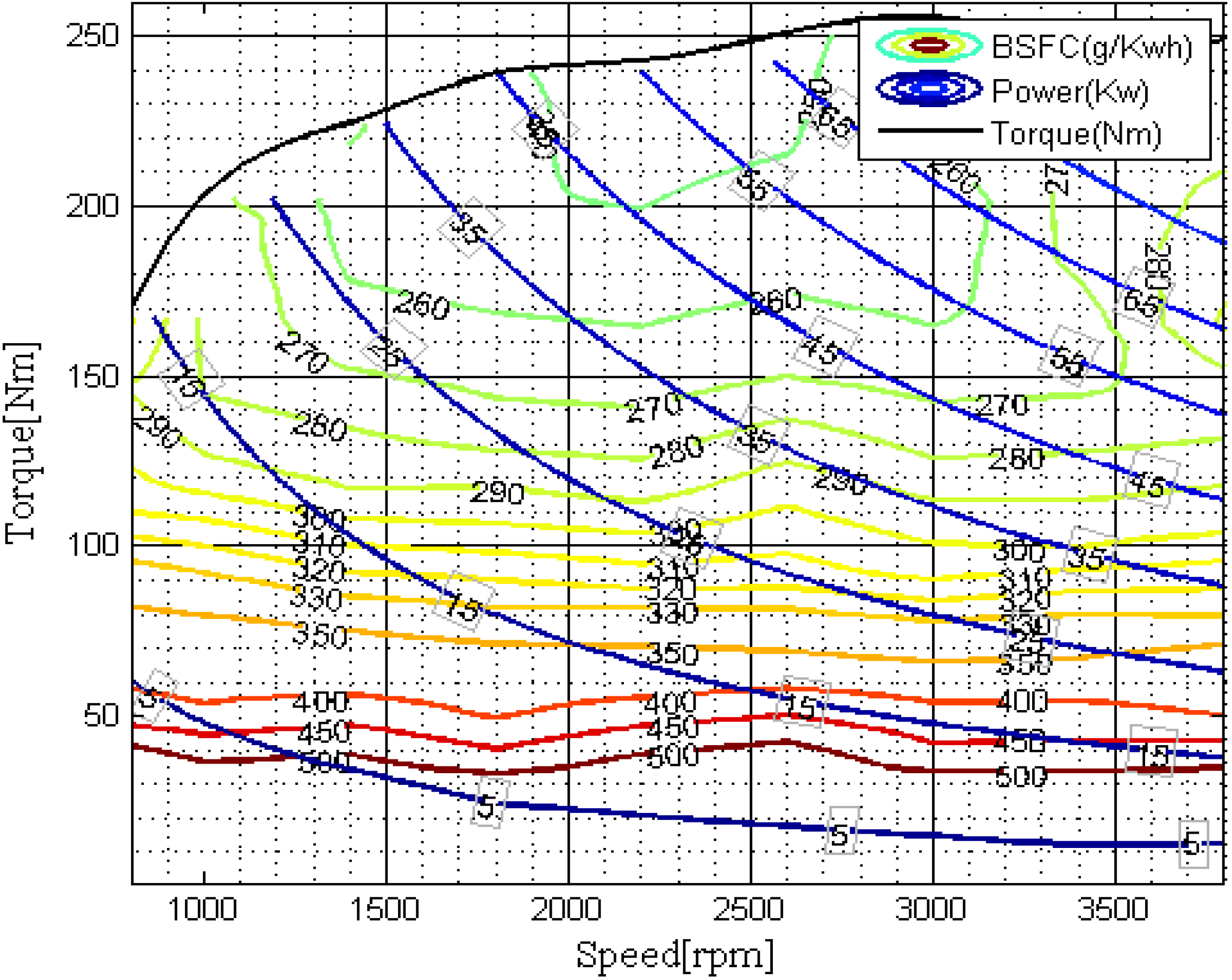 Energies 07 04648 g002 1024