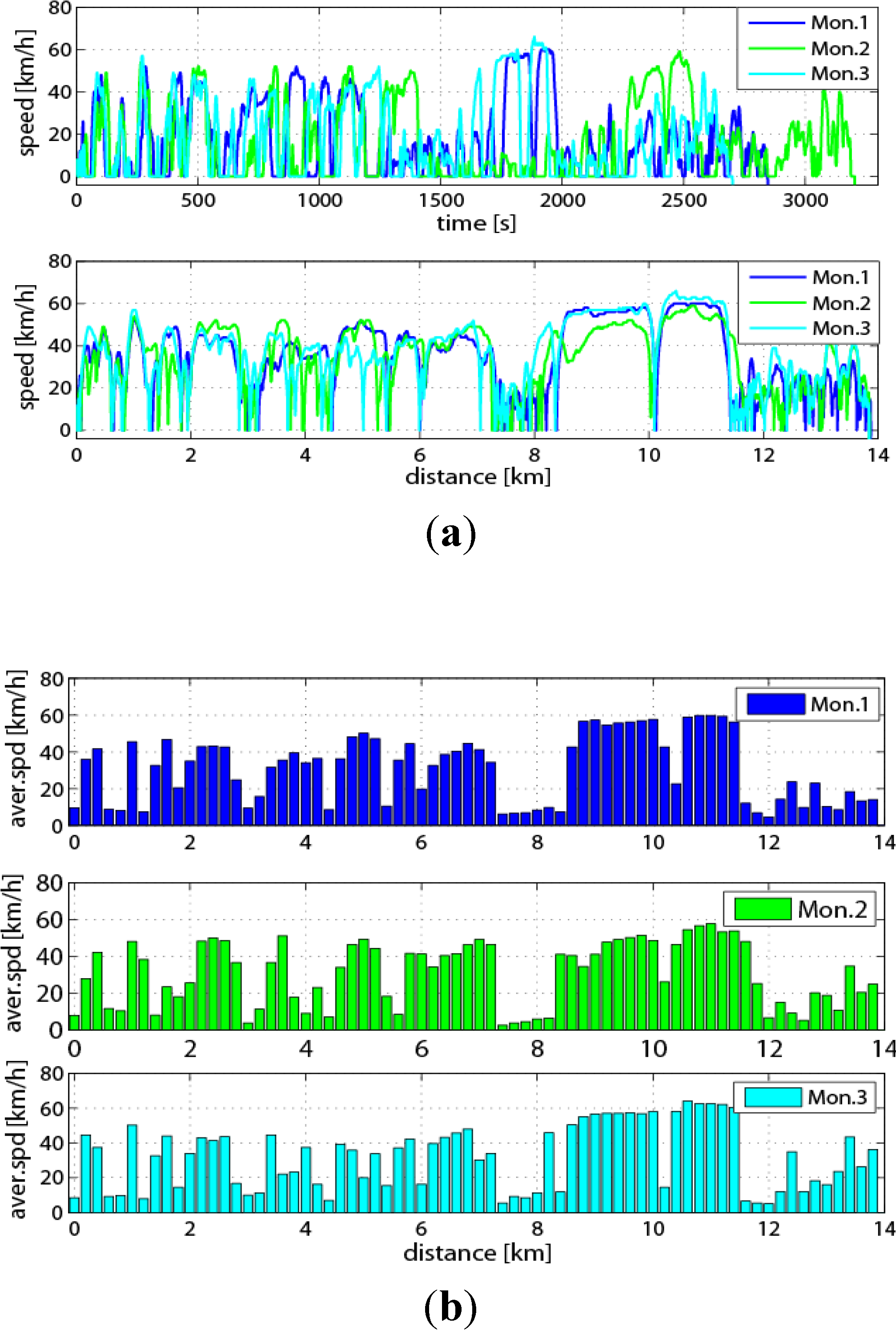 Energies 07 04648 g004 1024