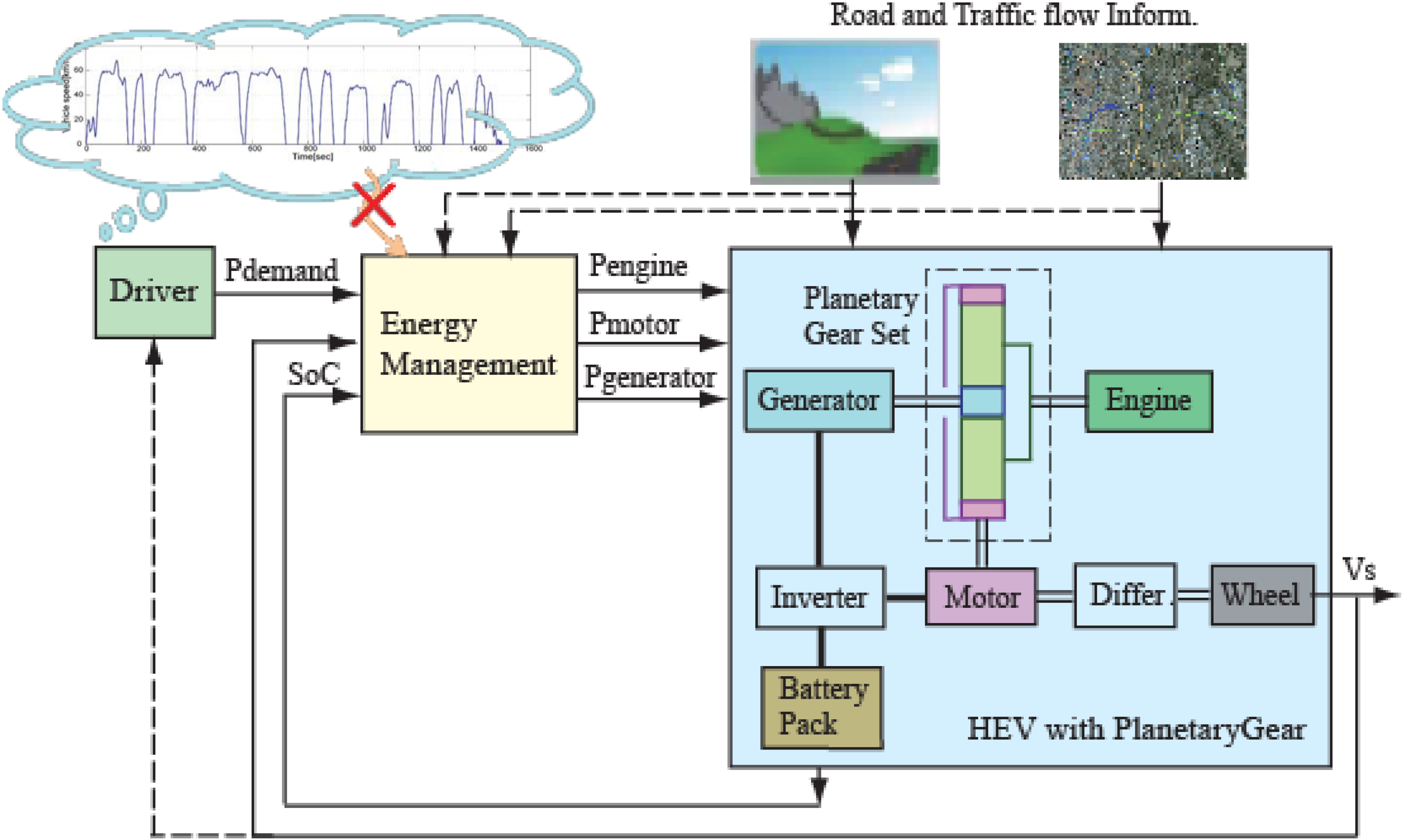 Energies 07 04648 g005 1024