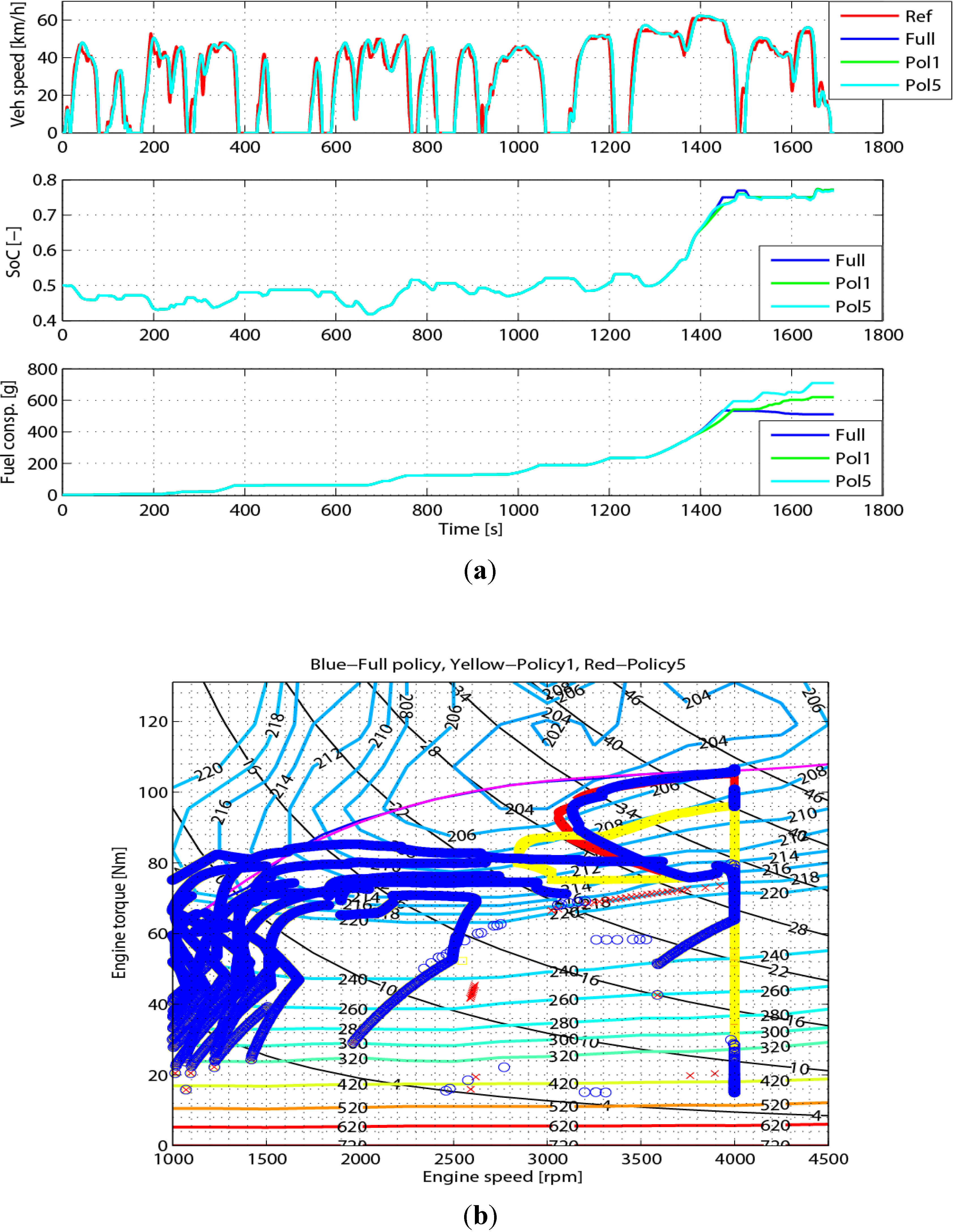 Energies 07 04648 g016 1024