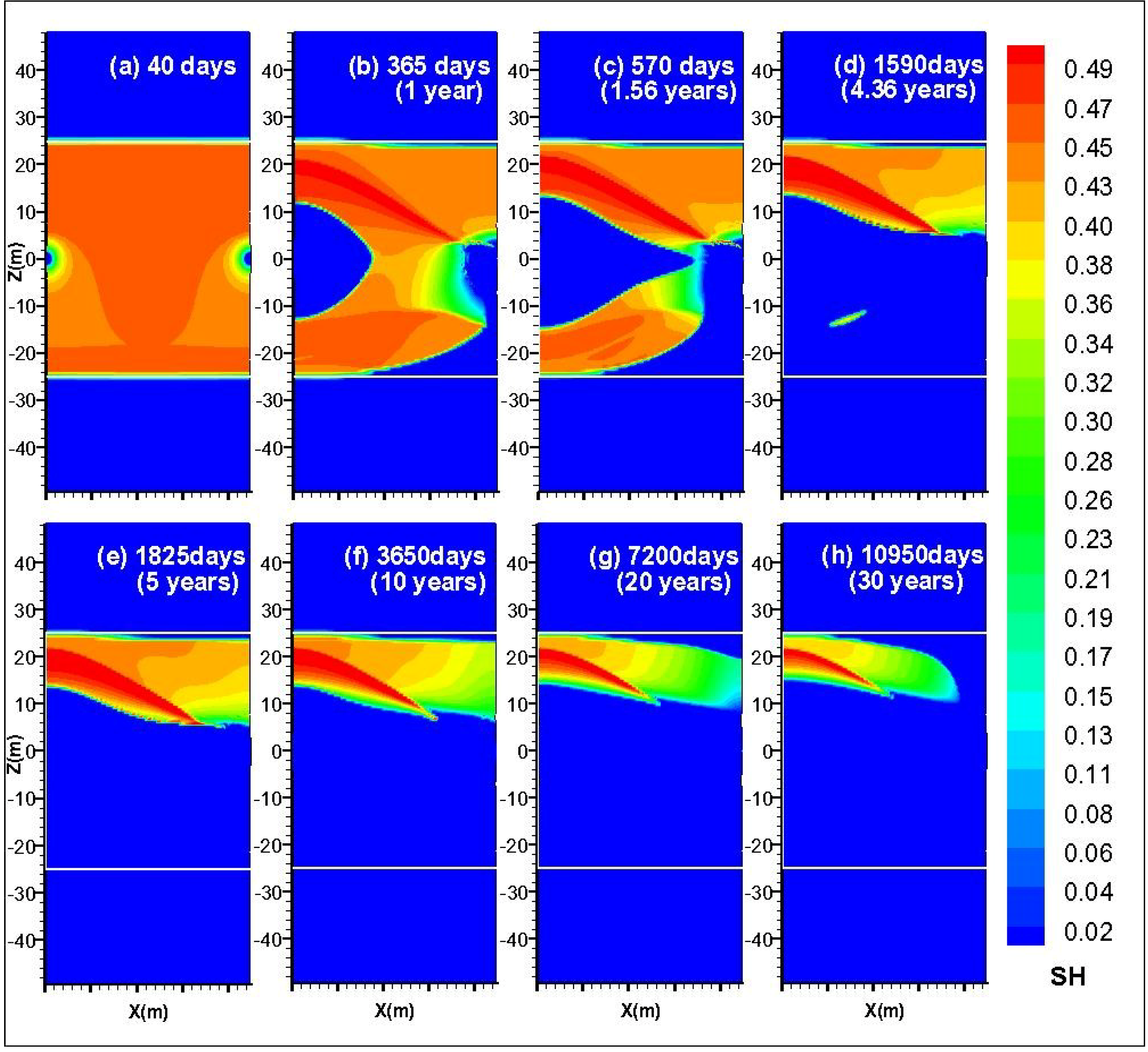 Energies 07 04813 g004