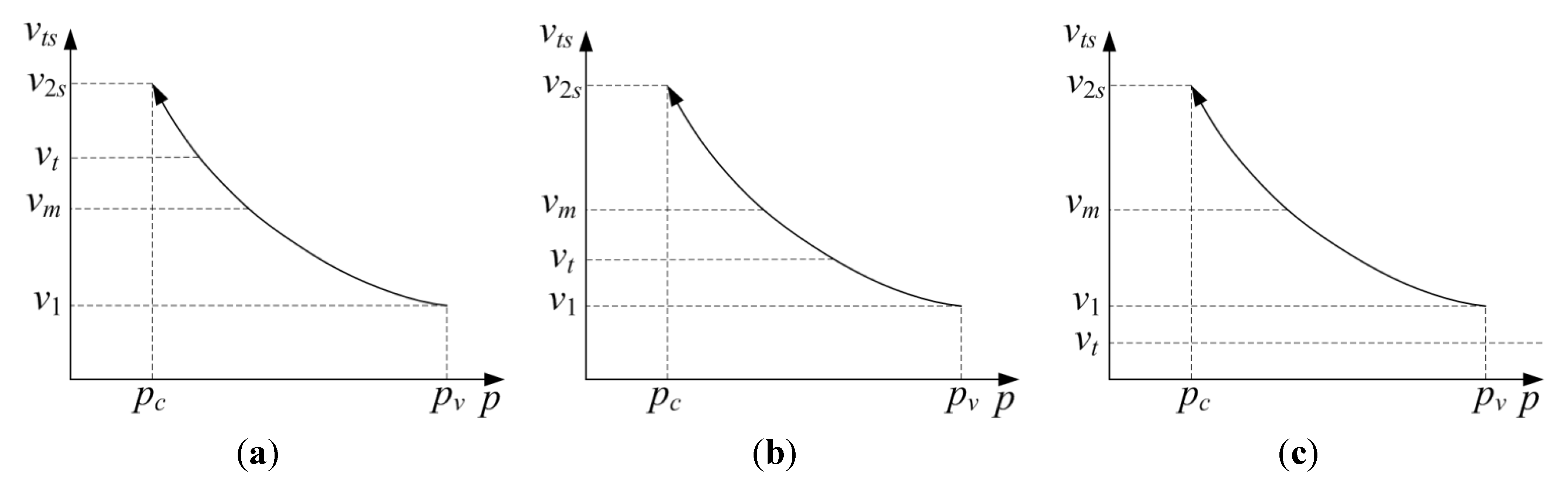 Energies 07 04957 g002 1024