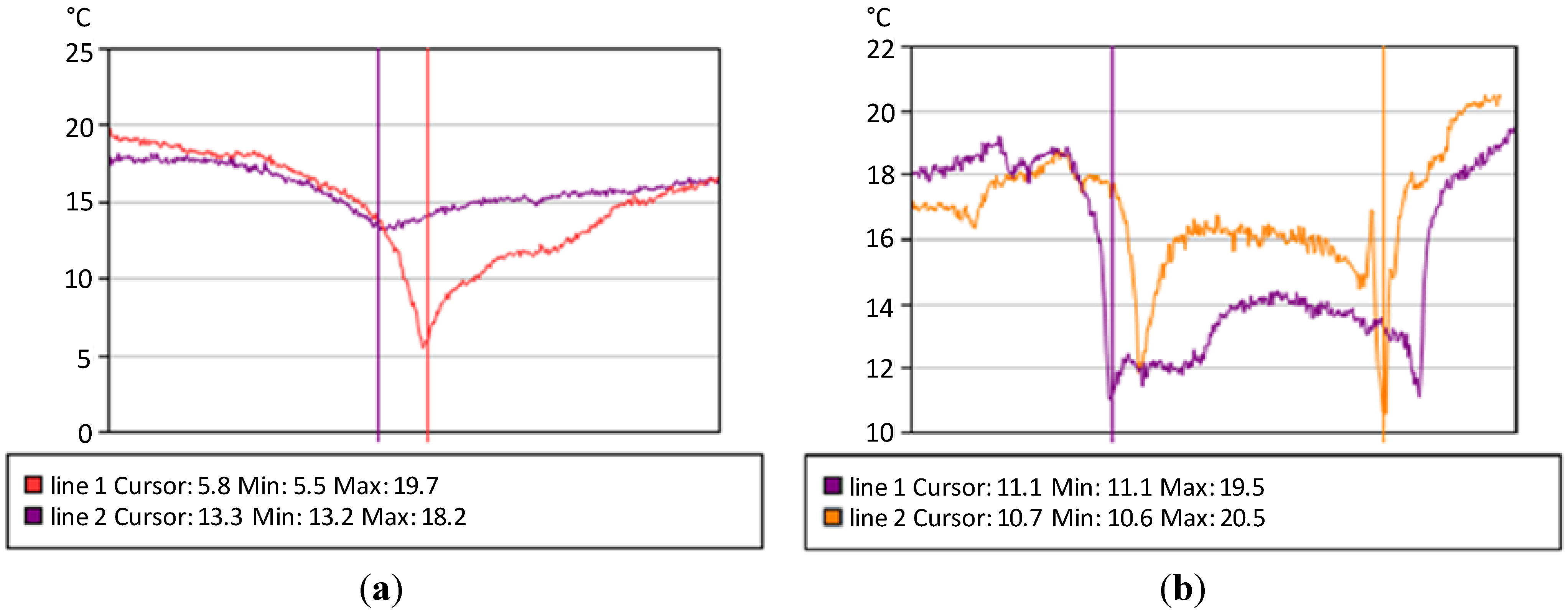 Energies 07 04972 g004 1024