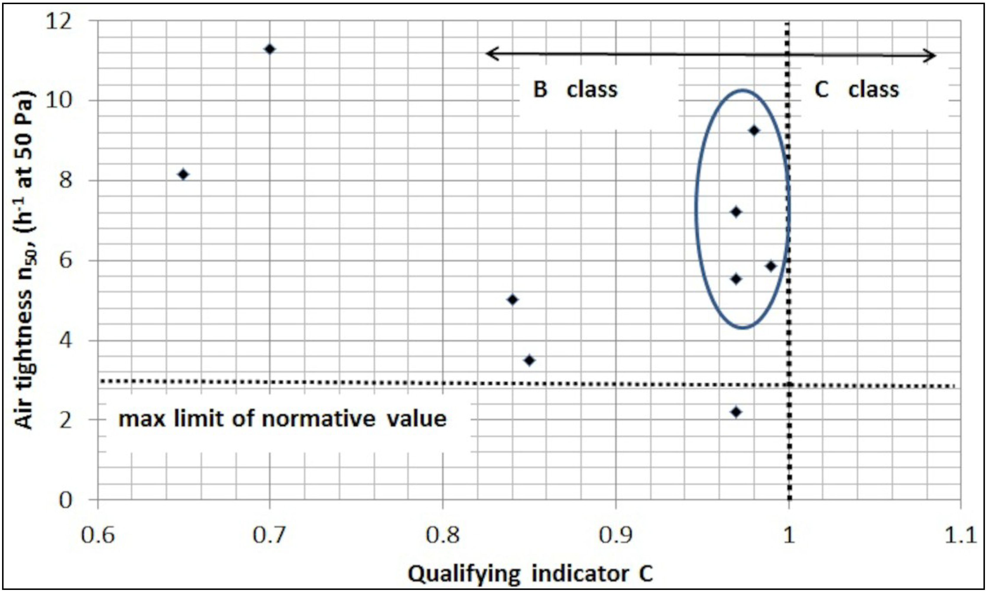 Energies 07 04972 g005 1024