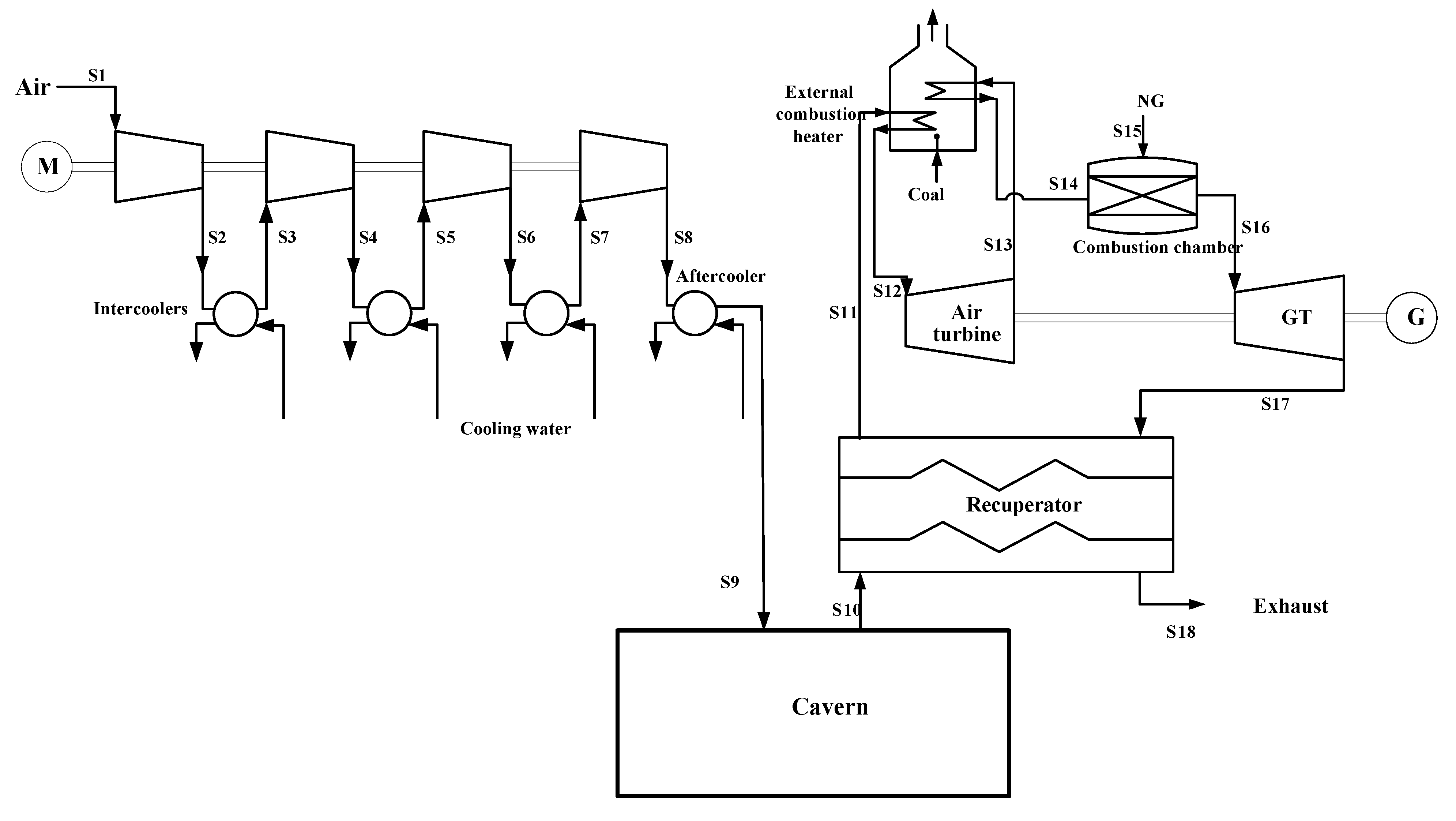 Energies 07 04988 g004 1024