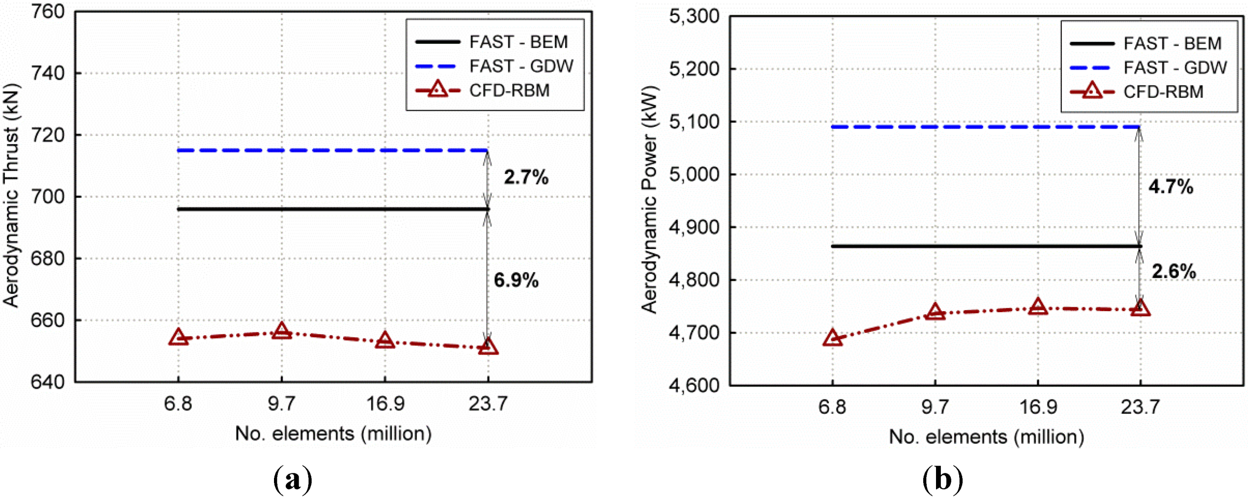 Energies 07 05011 g006 1024