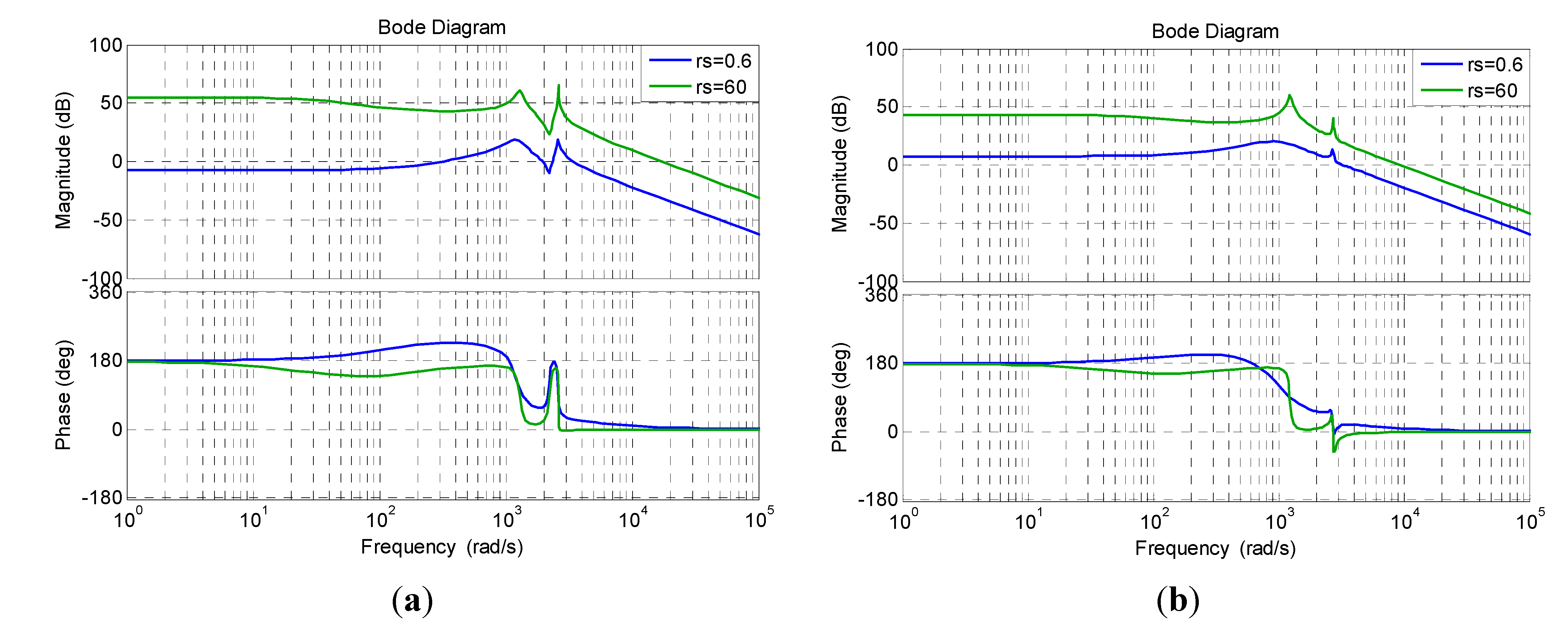 Energies 07 05027 g006 1024