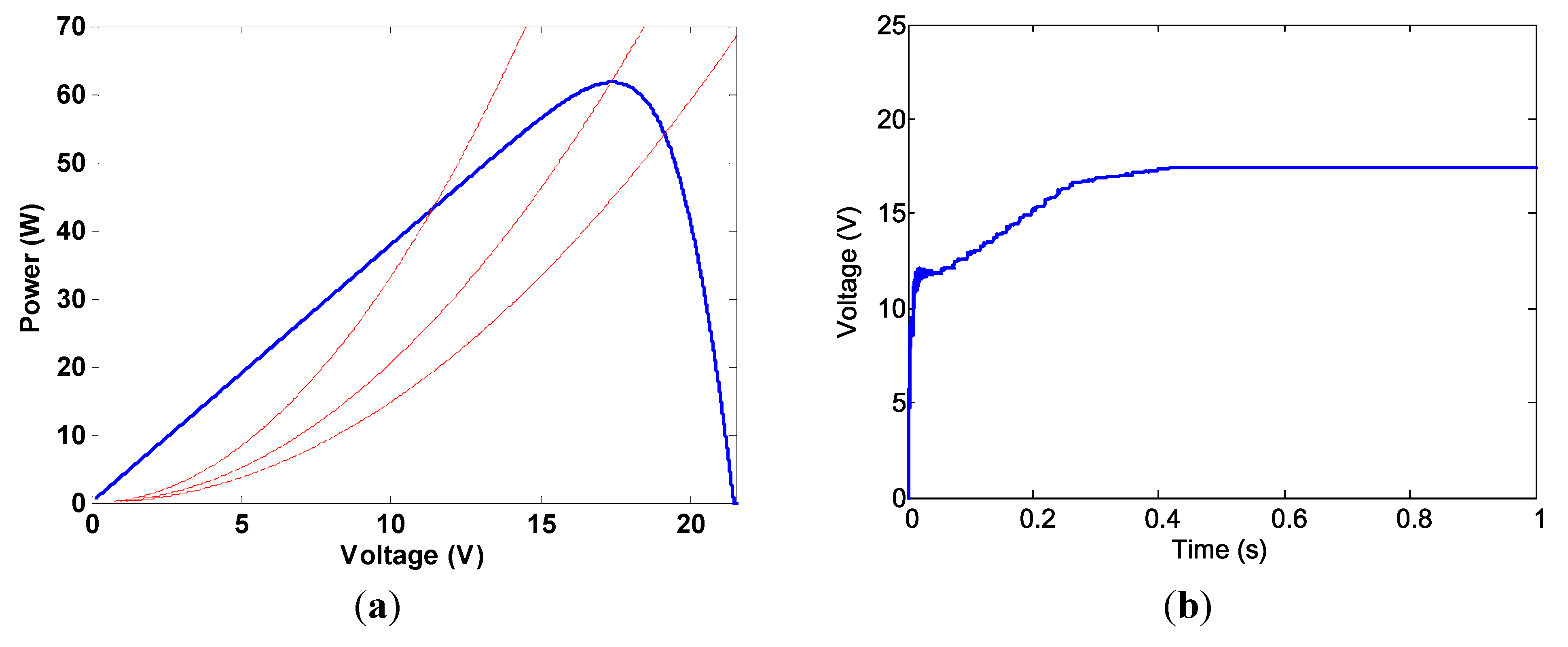 Energies 07 05027 g014a 1024