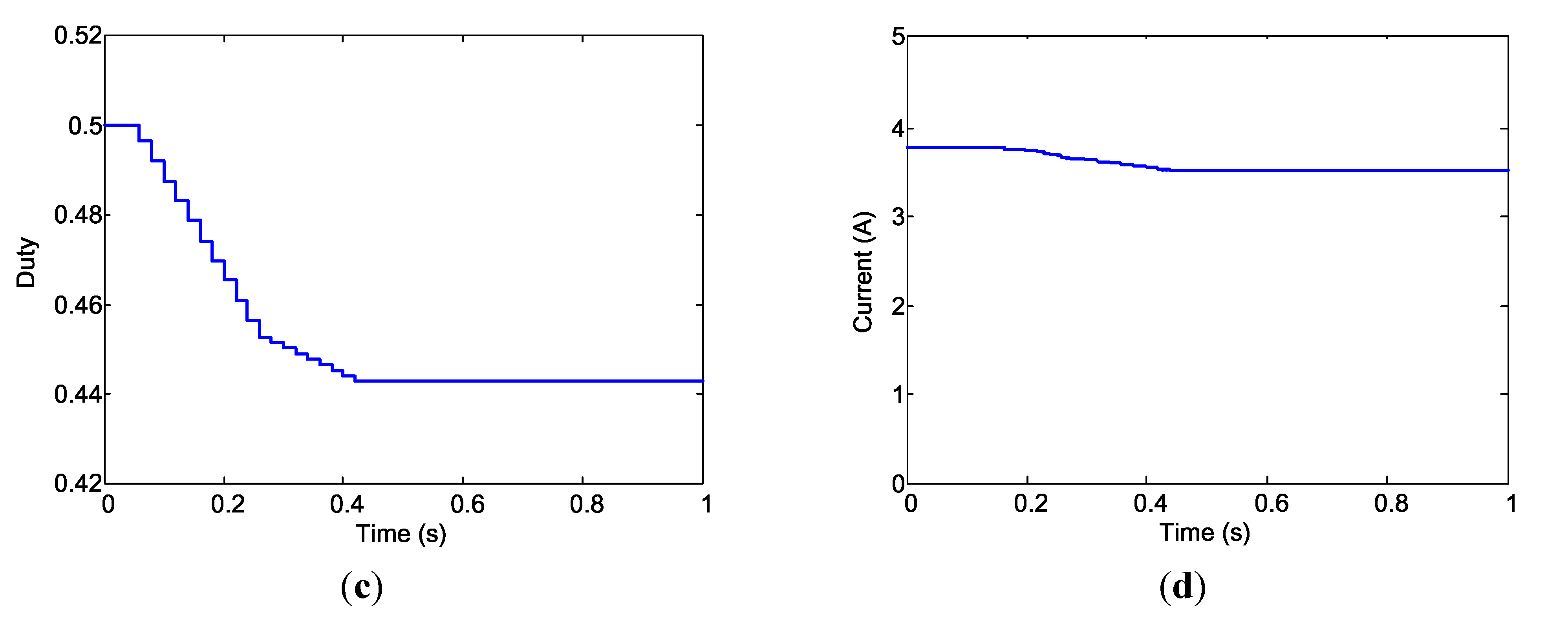Energies 07 05027 g014b 1024