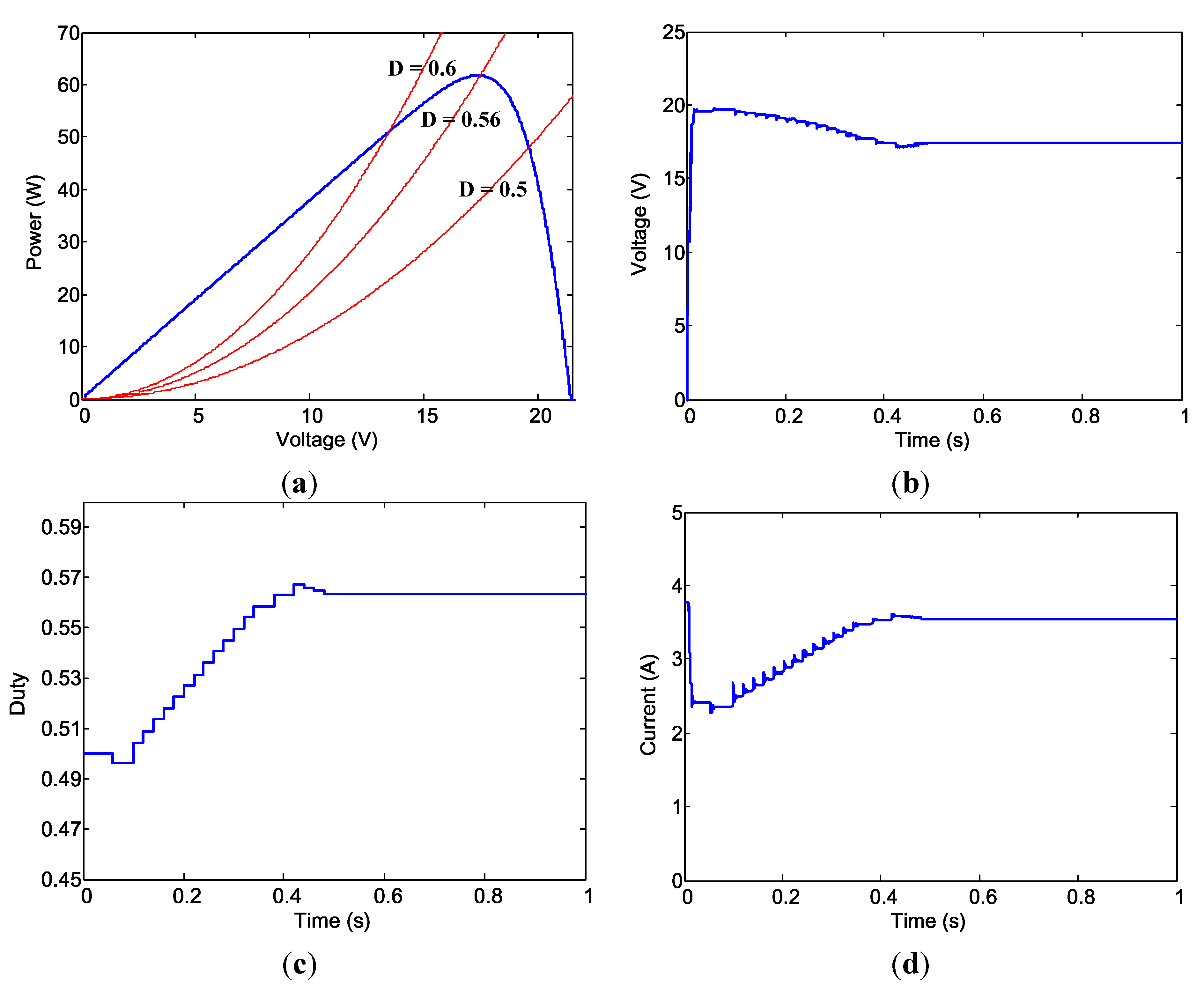 Energies 07 05027 g016 1024
