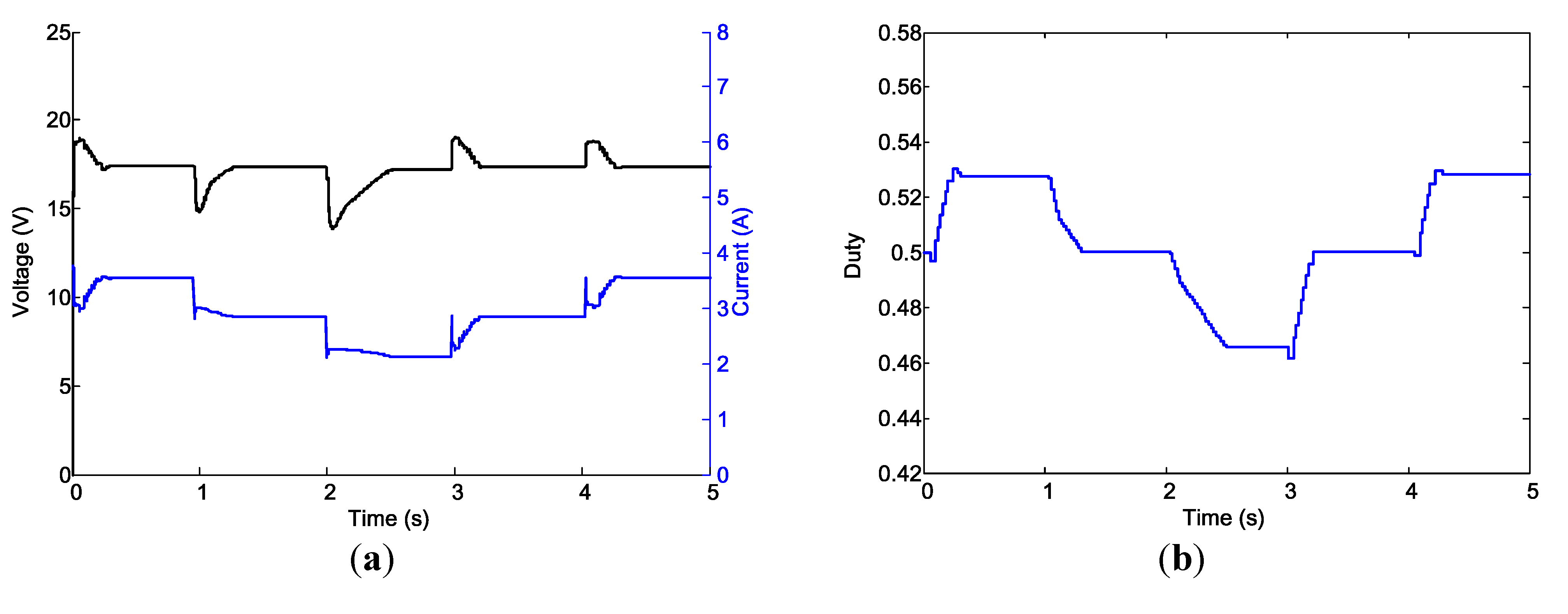 Energies 07 05027 g017 1024