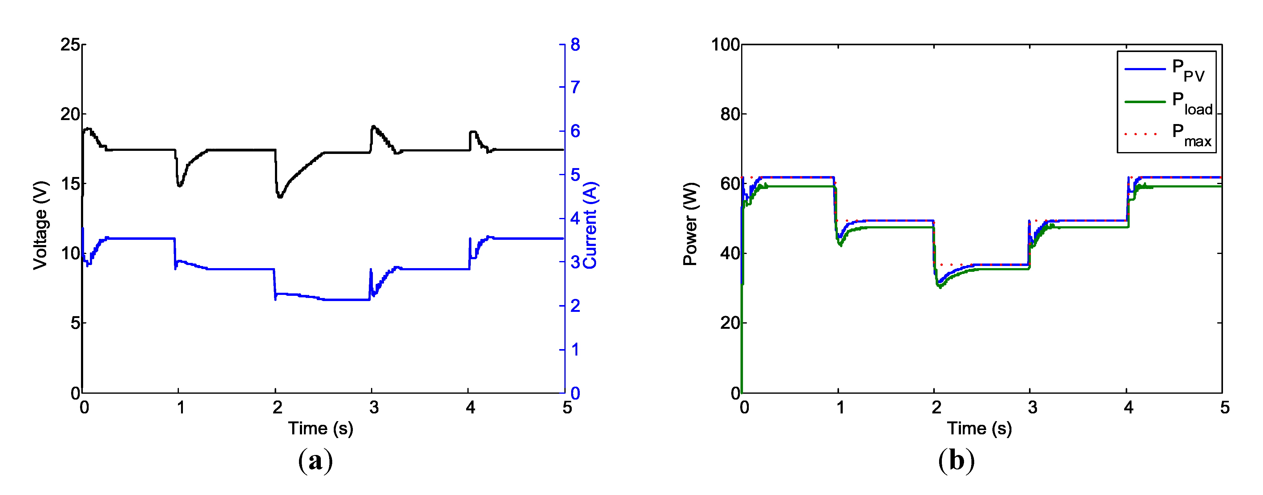 Energies 07 05027 g019 1024