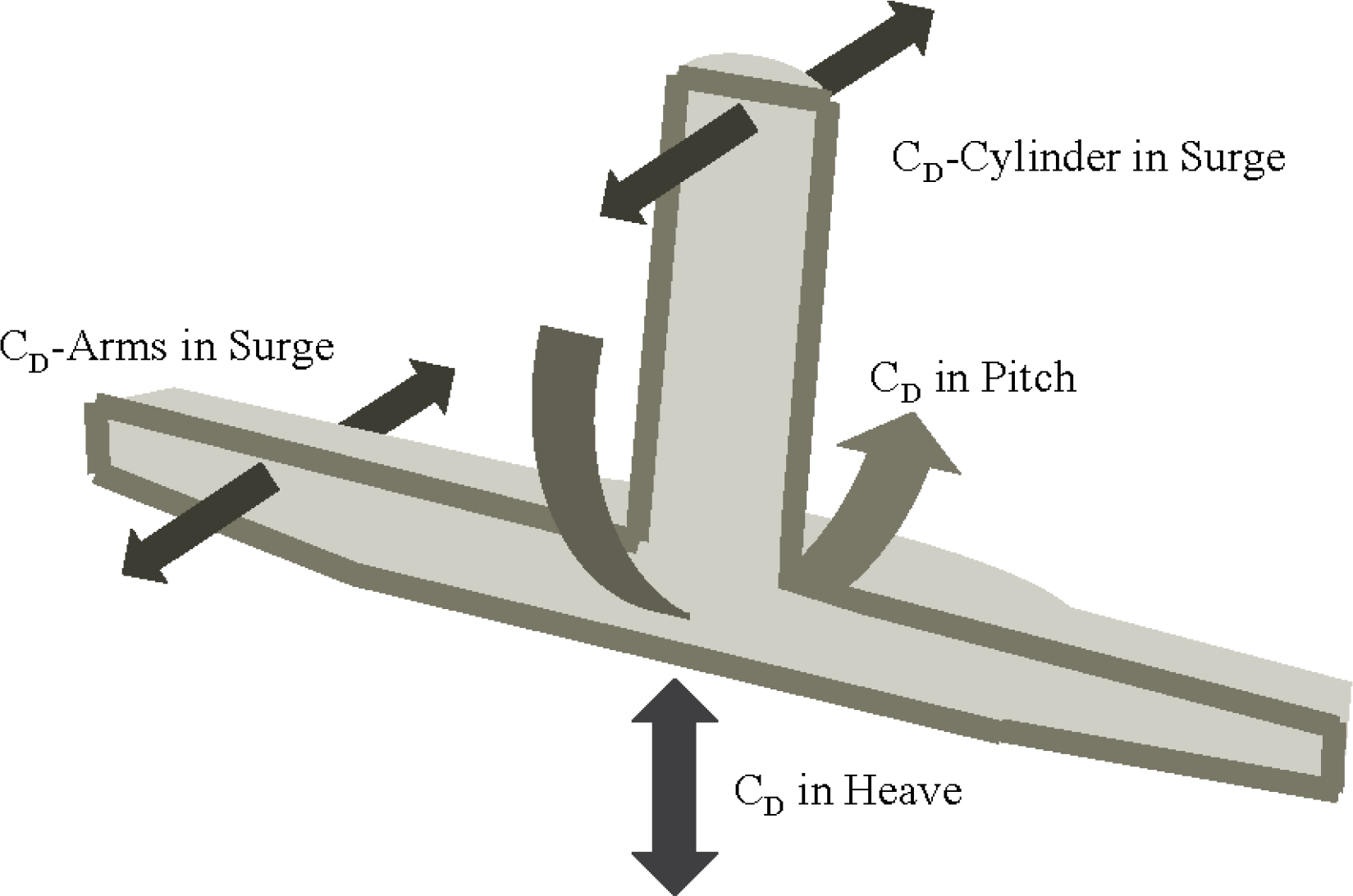 Energies 07 05047f4 1024