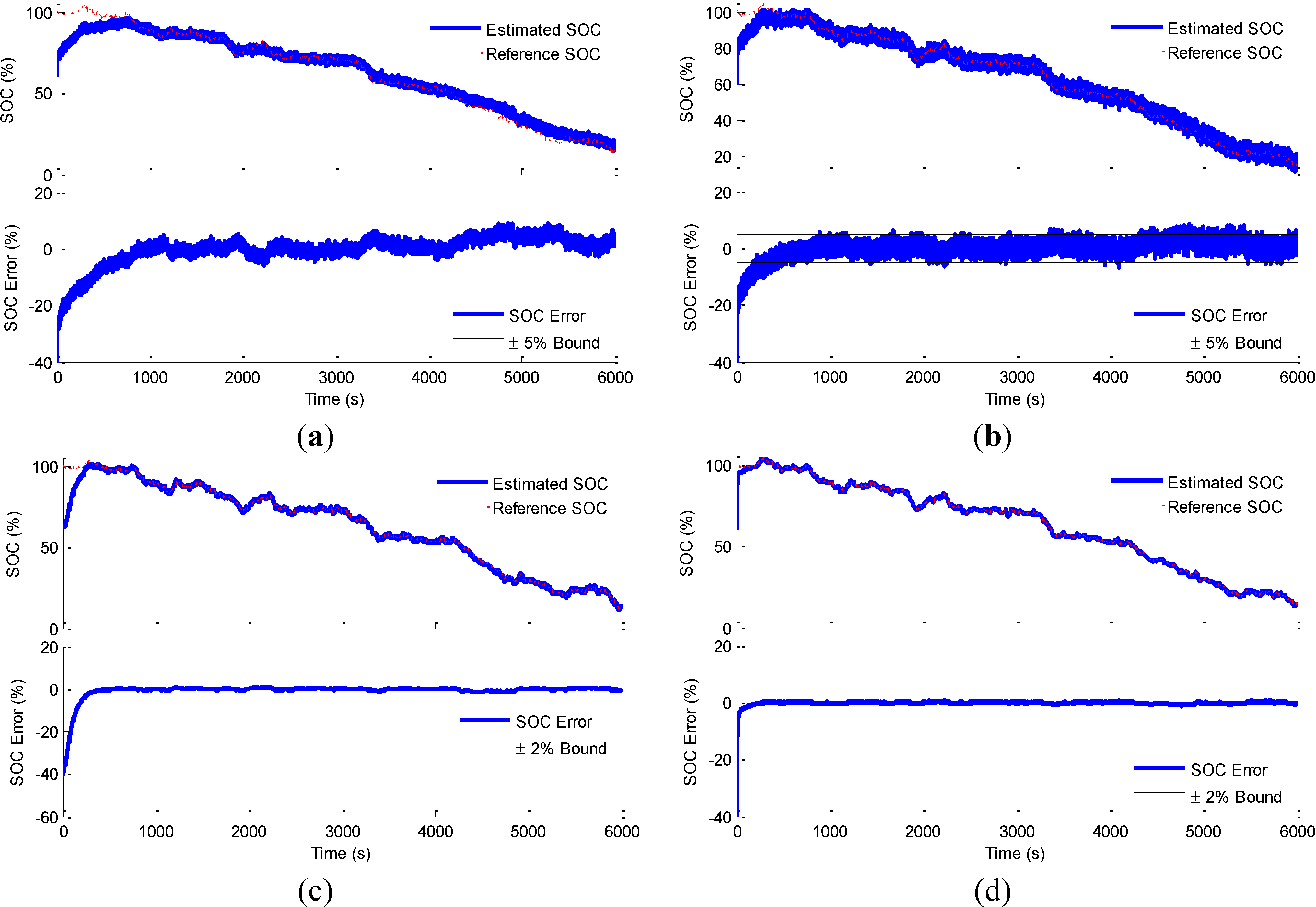 Energies 07 05065 g005 550
