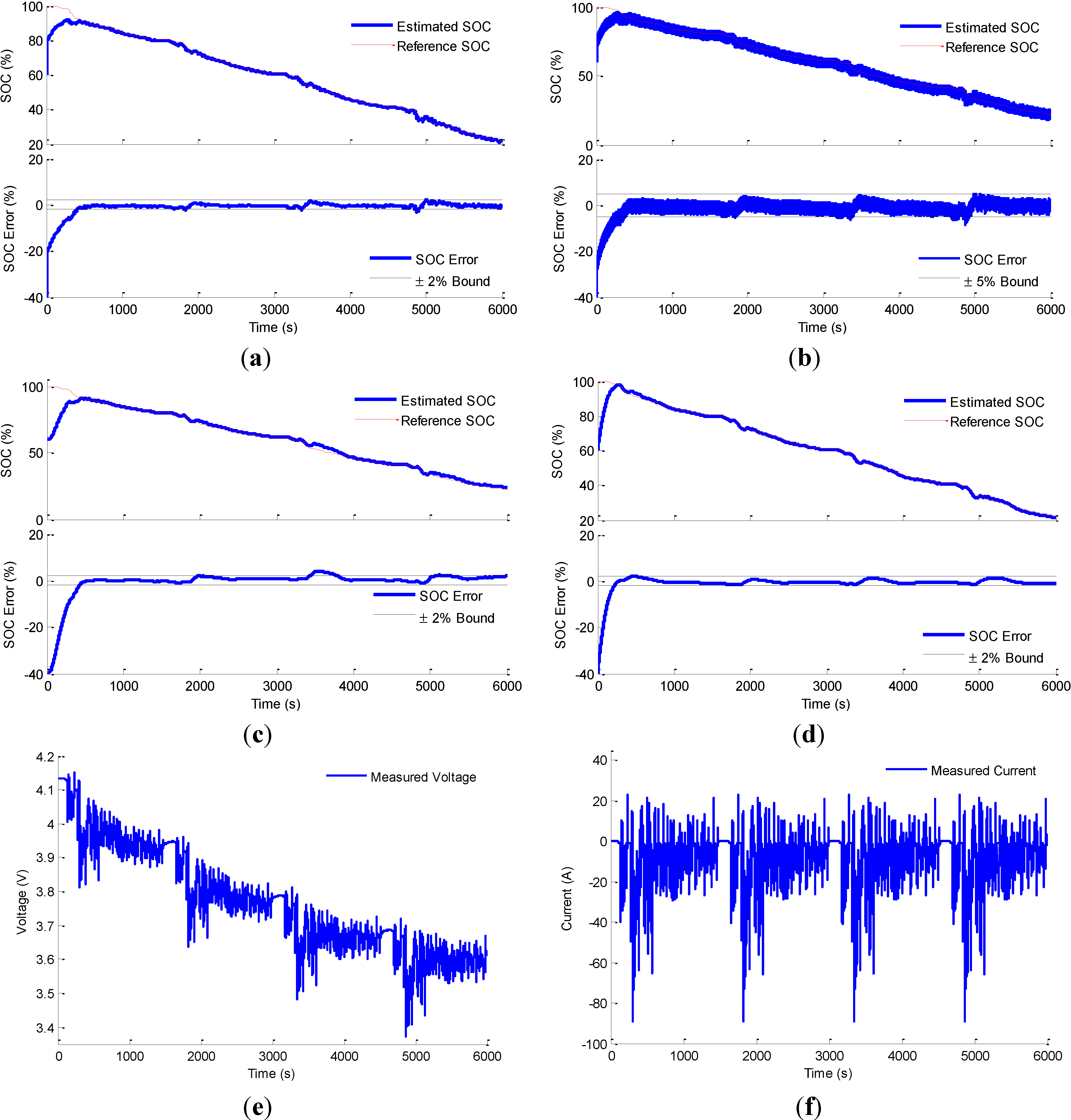 Energies 07 05065 g008 550
