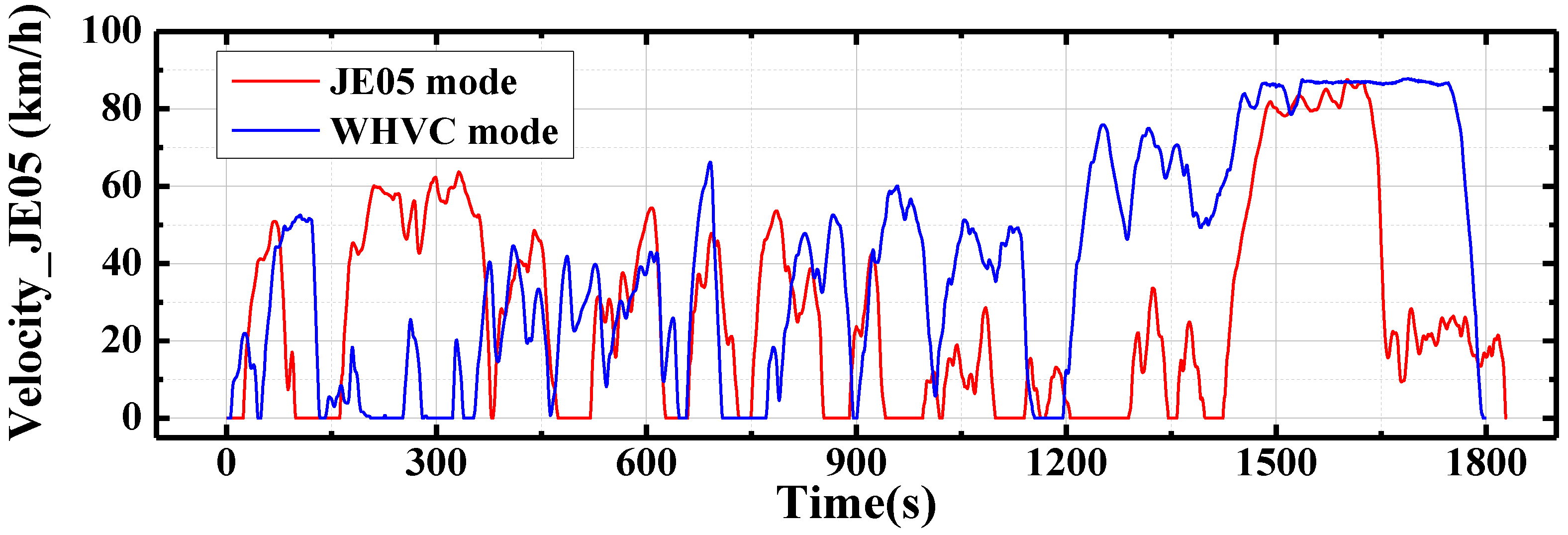 Energies 07 05177 g002 1024