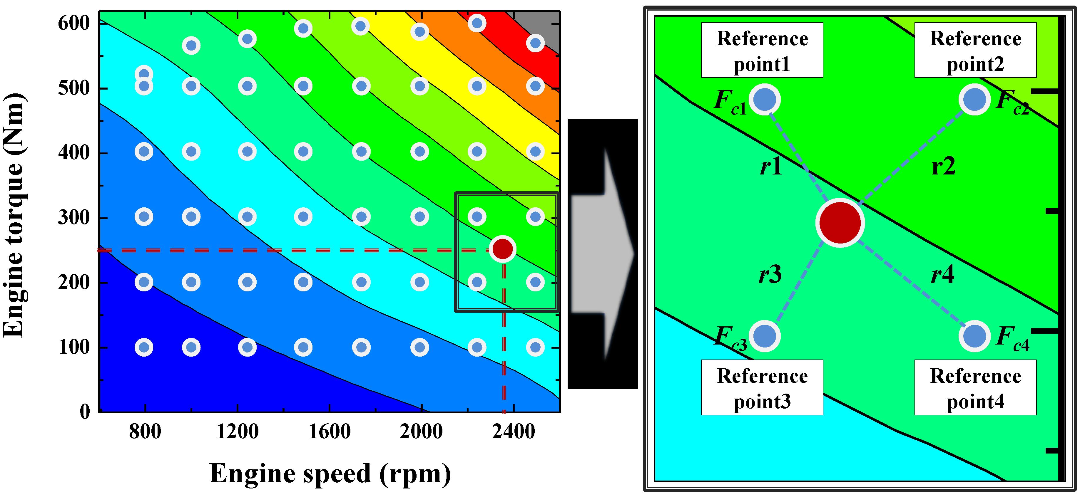 Energies 07 05177 g003 1024